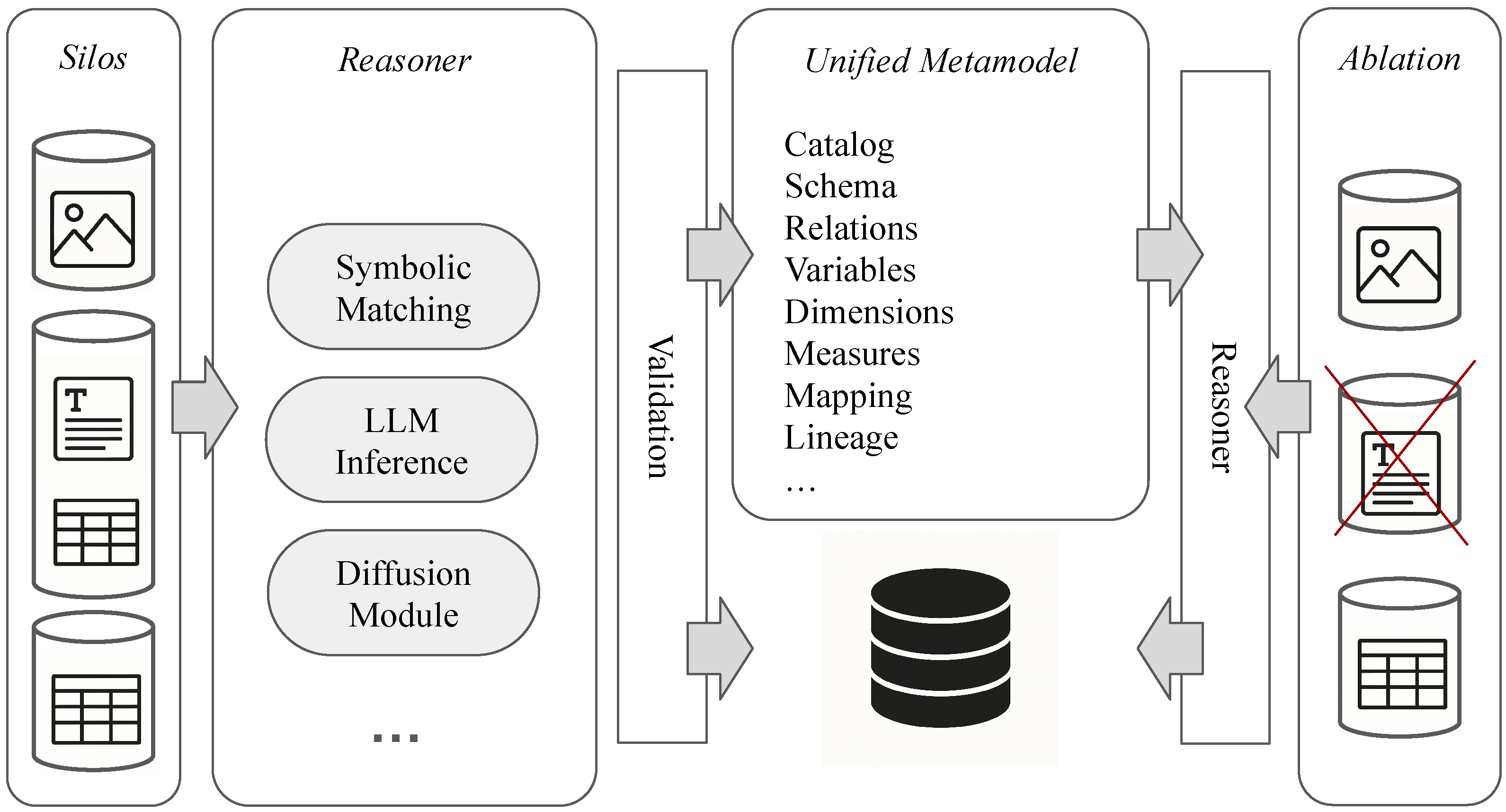 Systems 13 00987 g004