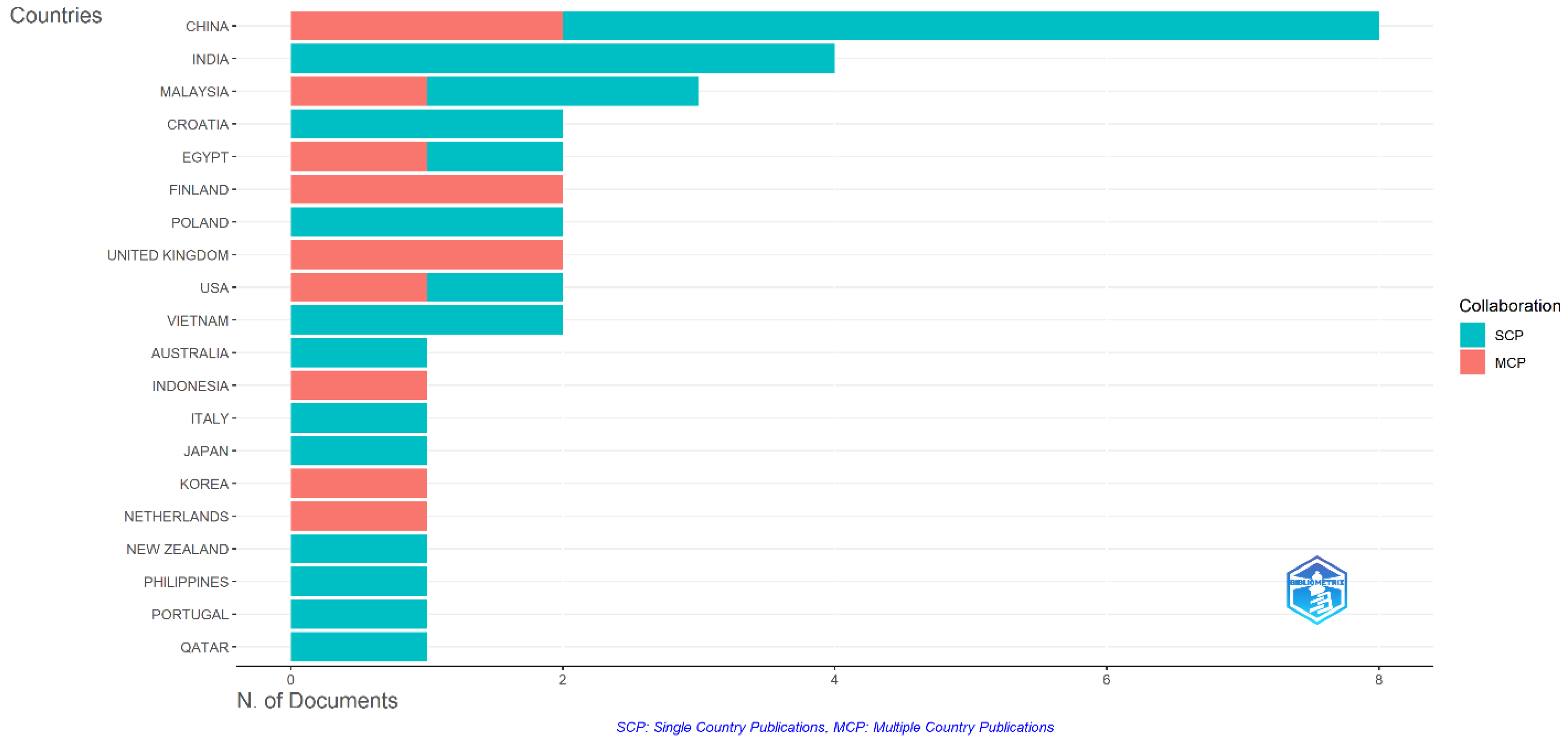 Systems 13 00989 g004 Systems 13 00989 g004