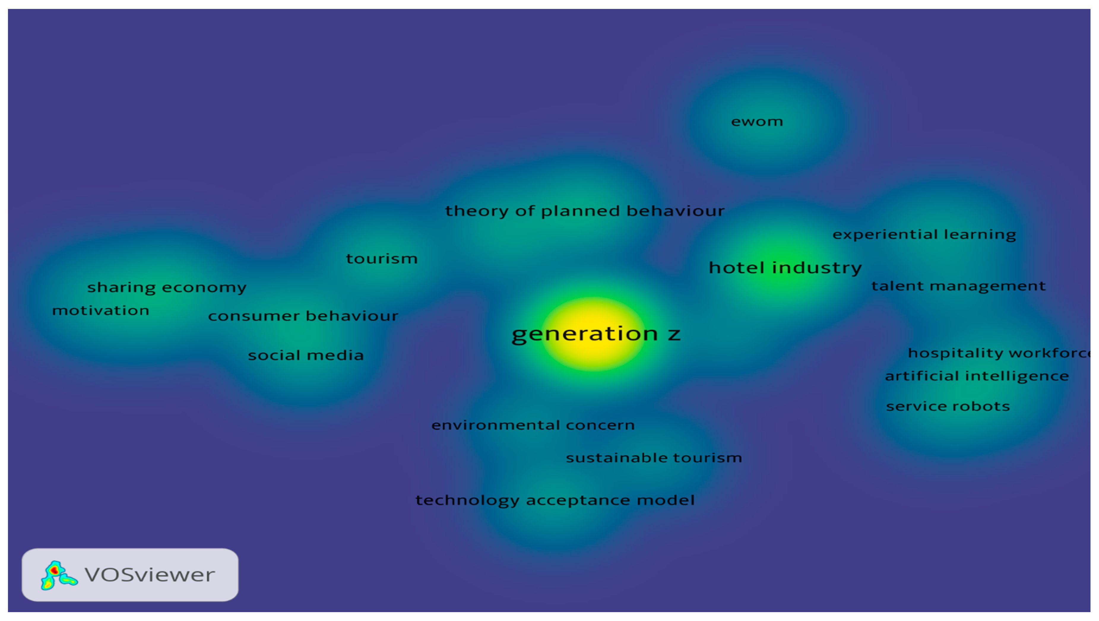 Systems 13 00989 g008 Systems 13 00989 g008