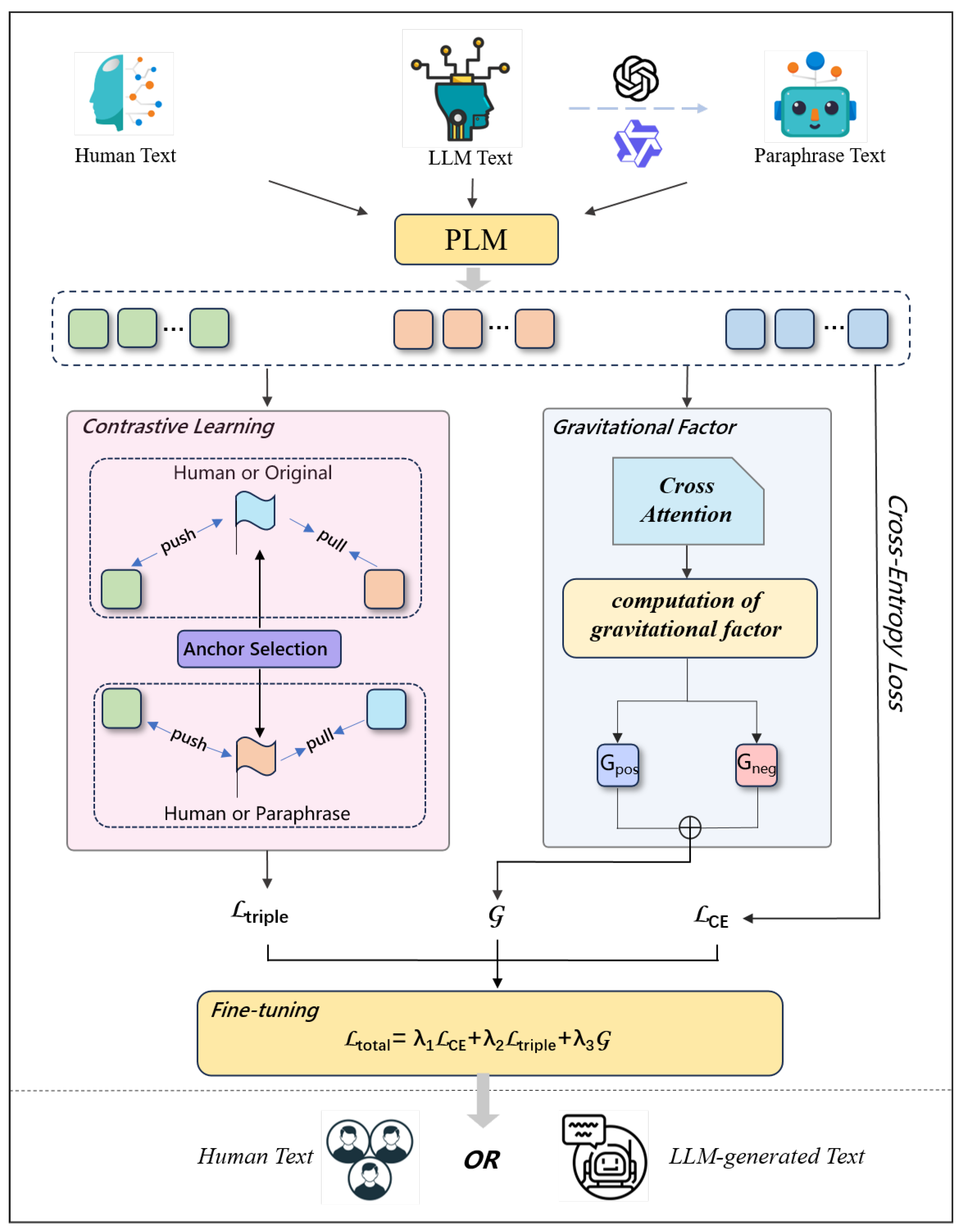 Systems 13 00990 g001