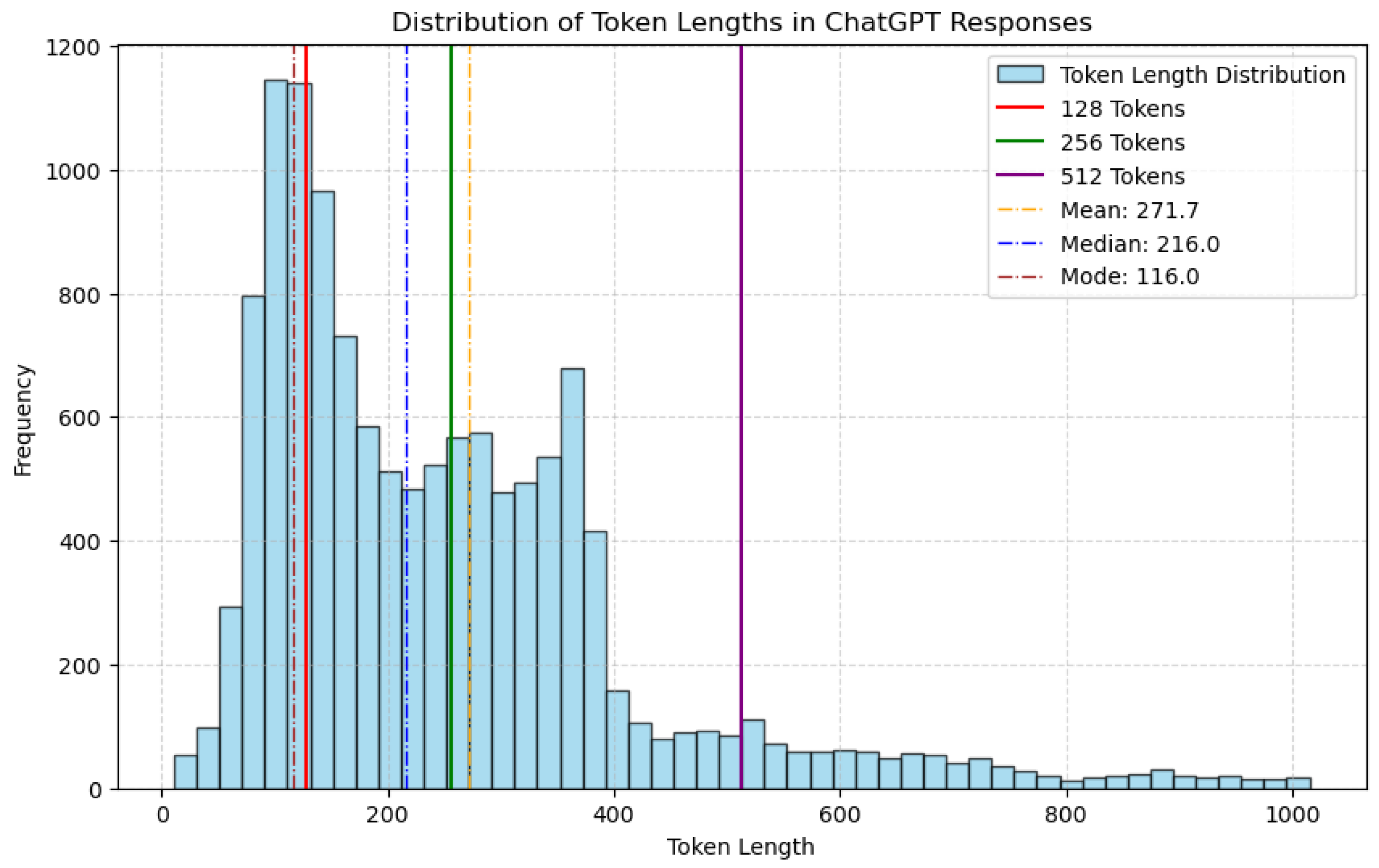 Systems 13 00990 g002