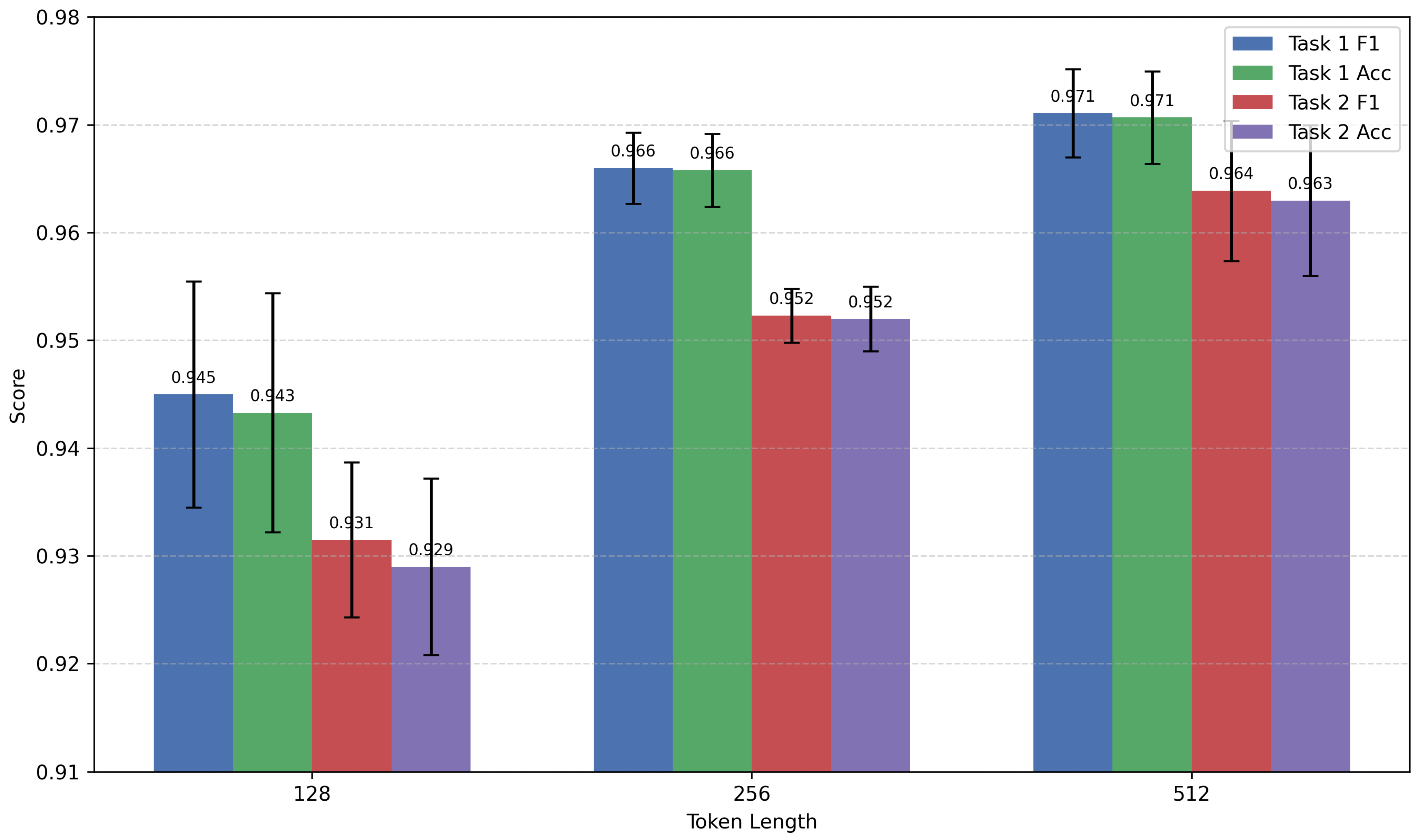 Systems 13 00990 g004