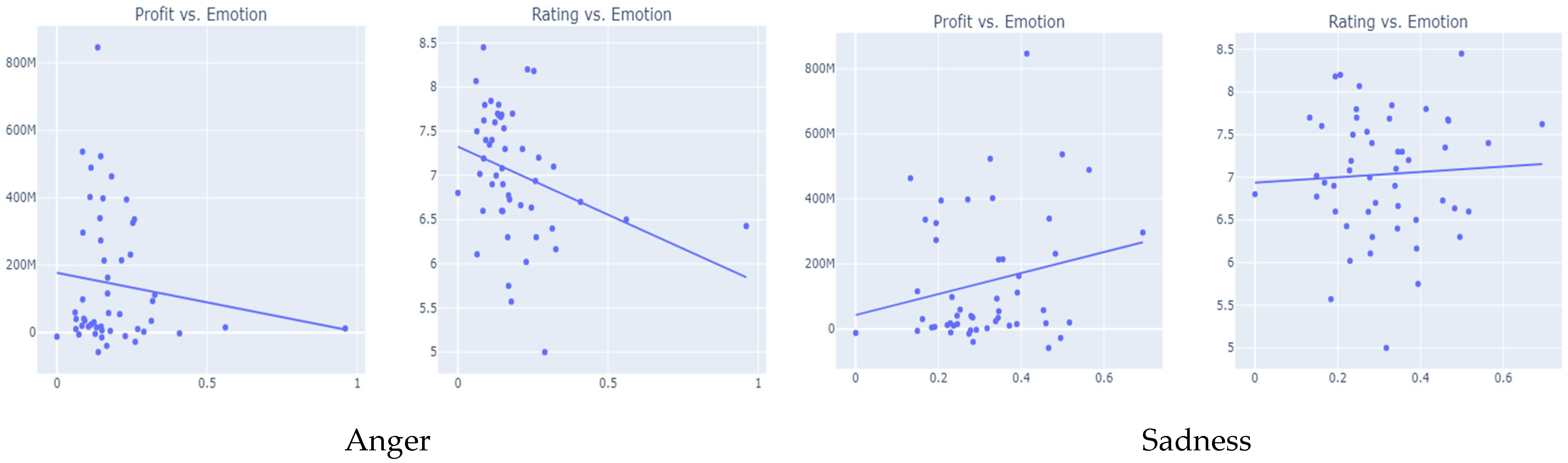 Systems 13 00994 g024