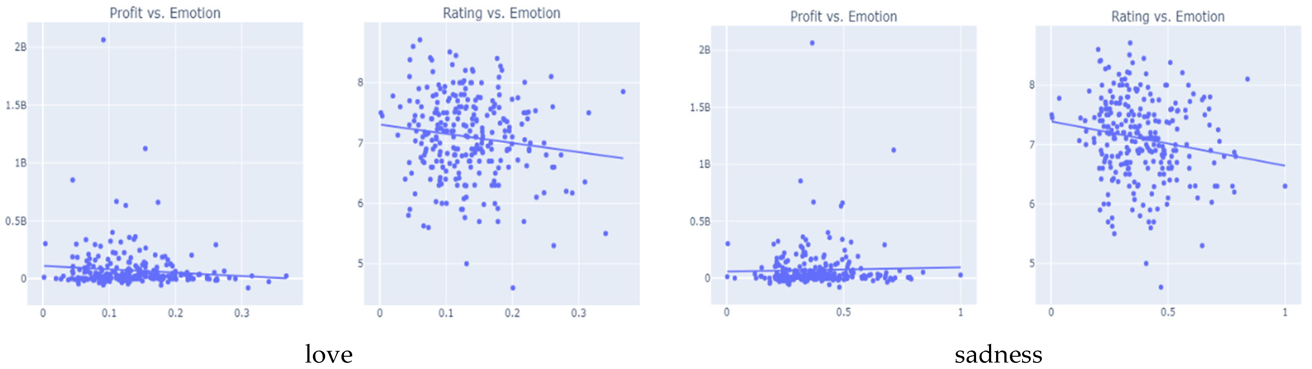 Systems 13 00994 g025