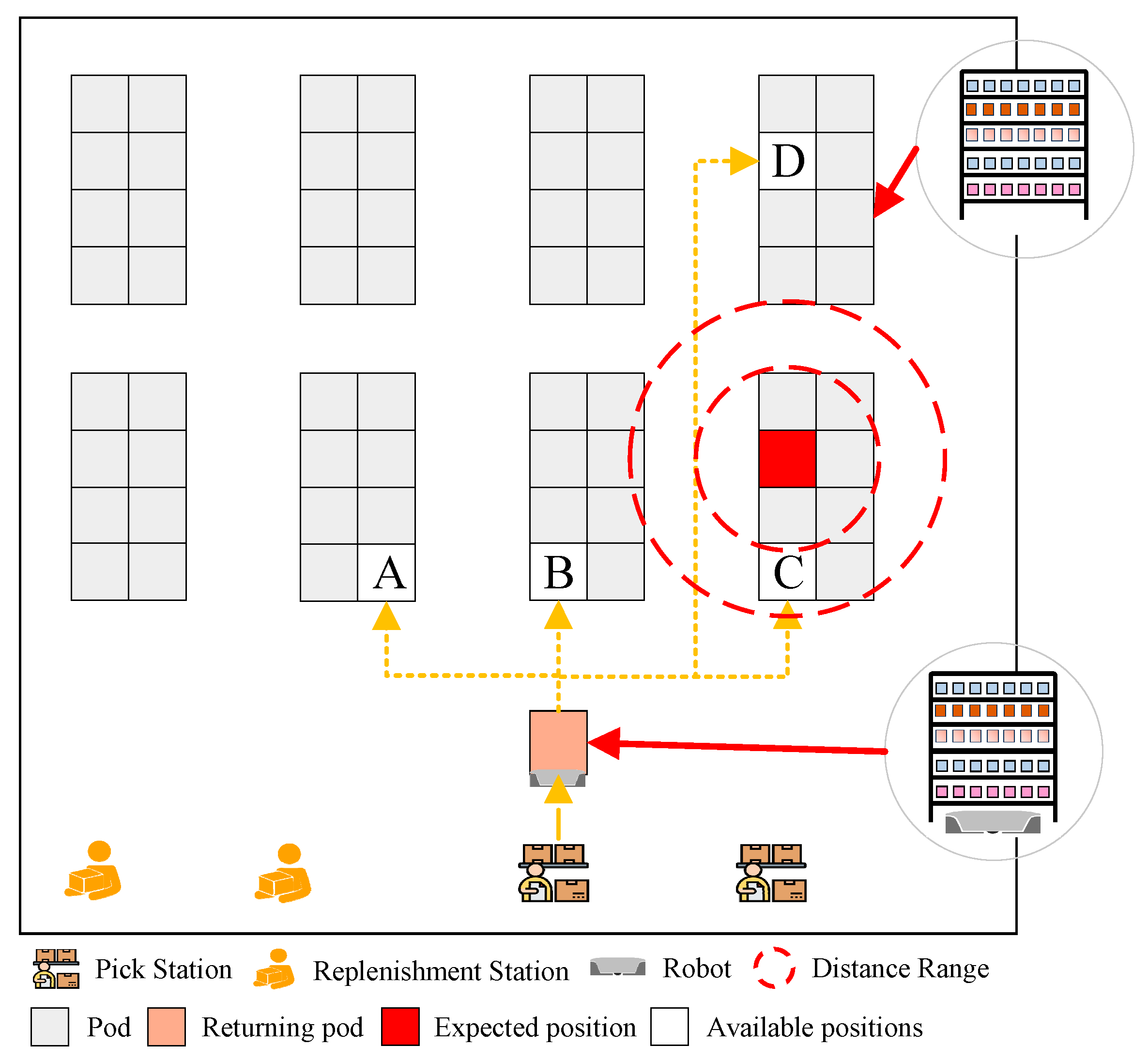 Systems 13 00995 g001