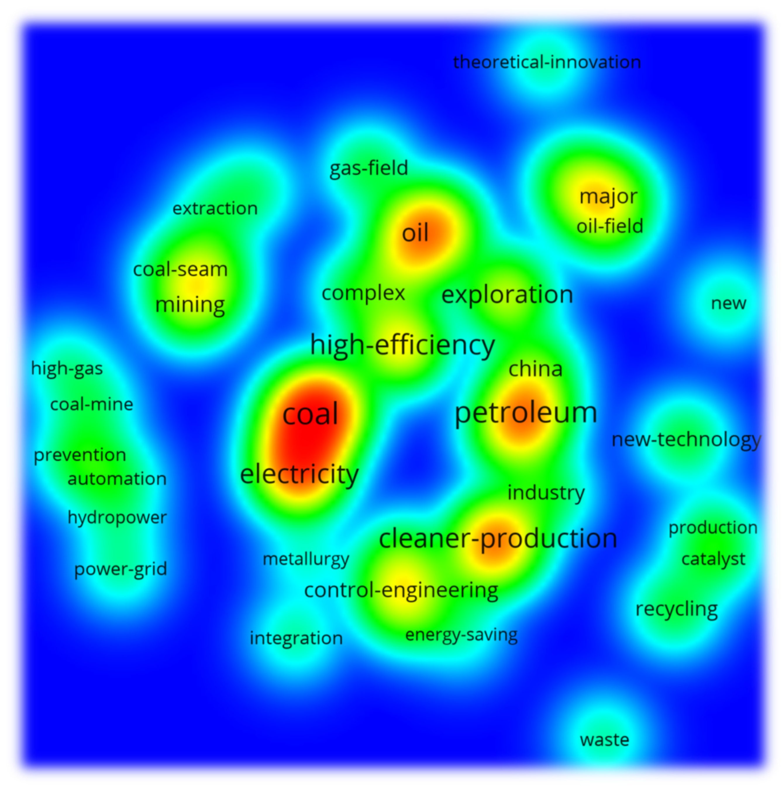 Systems 13 00996 g004