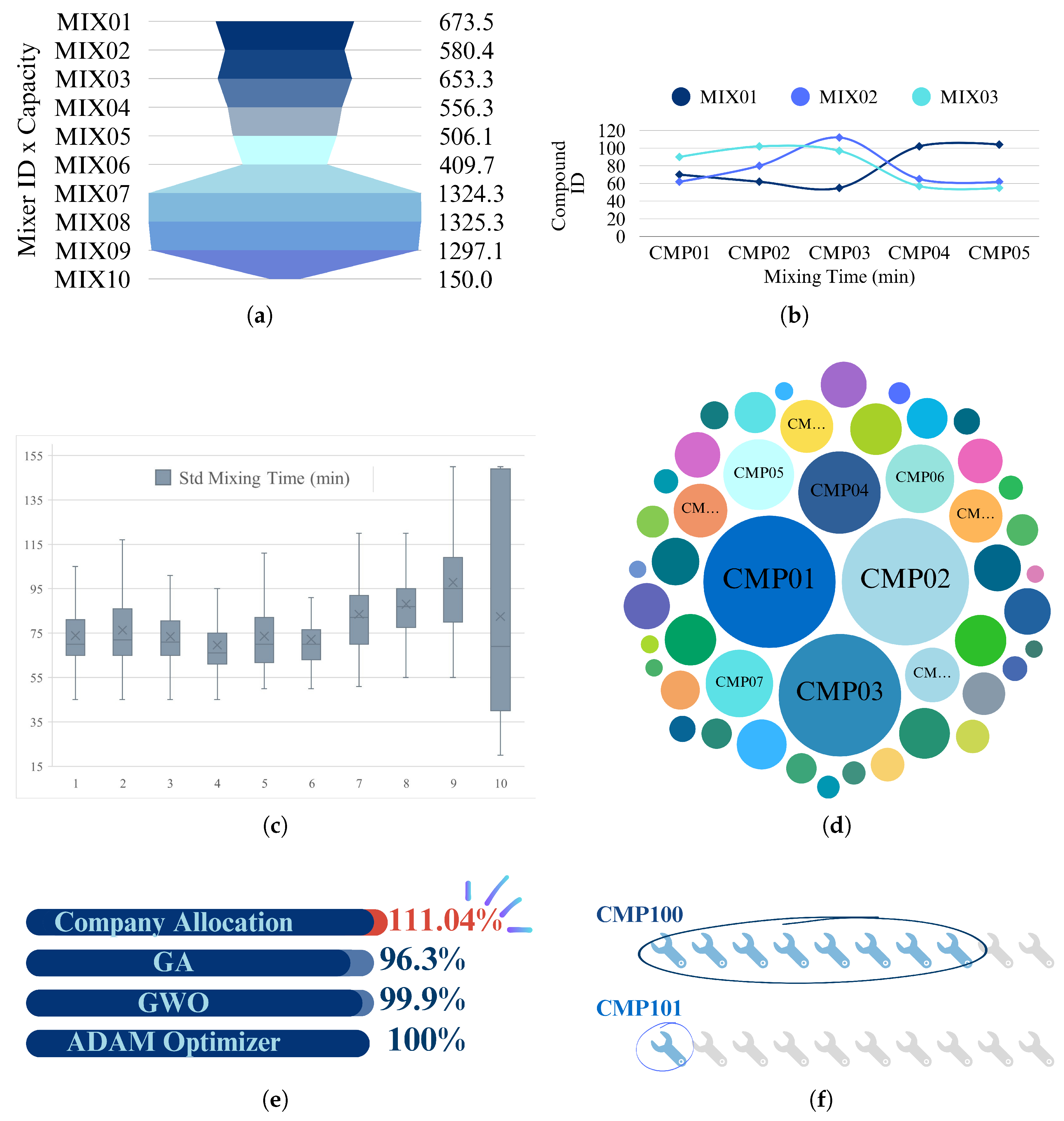 Systems 13 00998 g002 Systems 13 00998 g002
