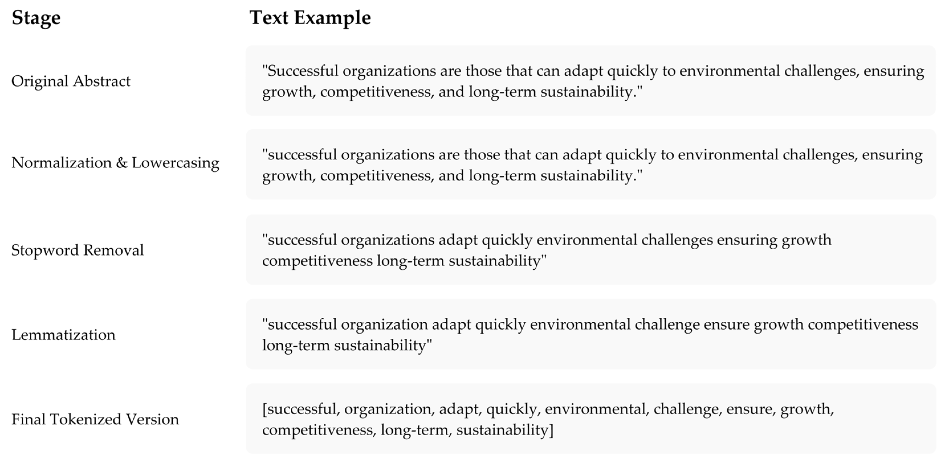 Systems 13 00999 g005 Systems 13 00999 g005