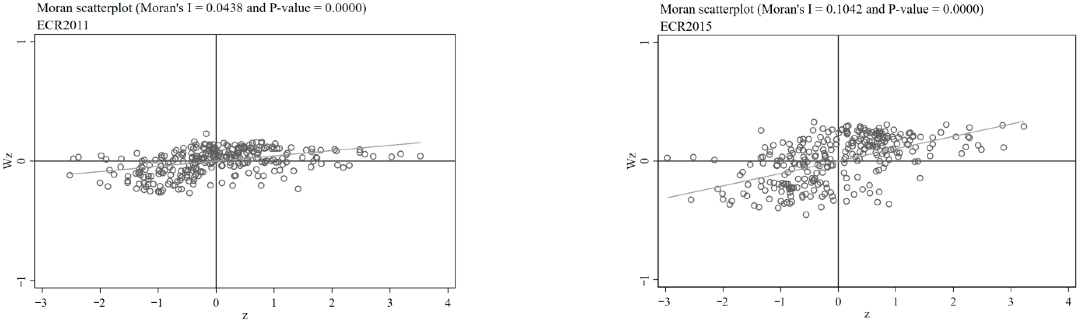 Systems 13 01003 g002a
