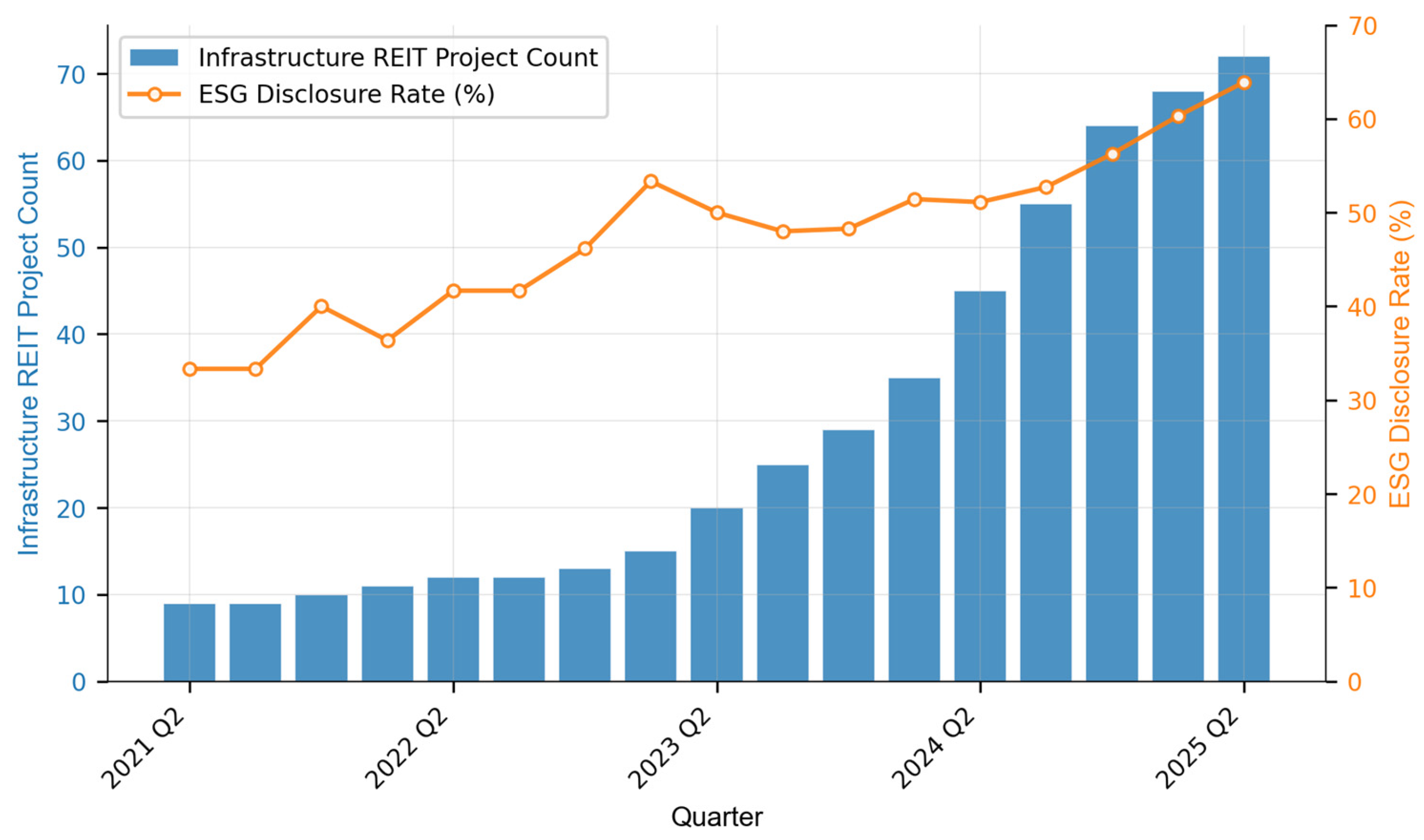 Systems 13 01004 g001