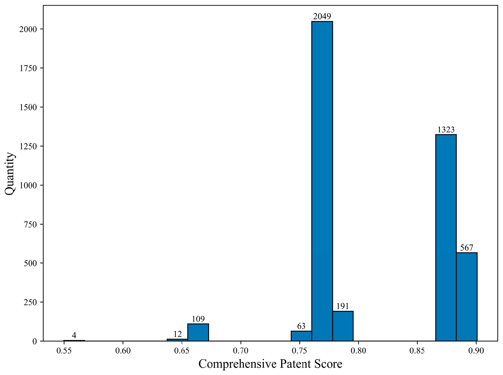 Systems 13 01008 g007
