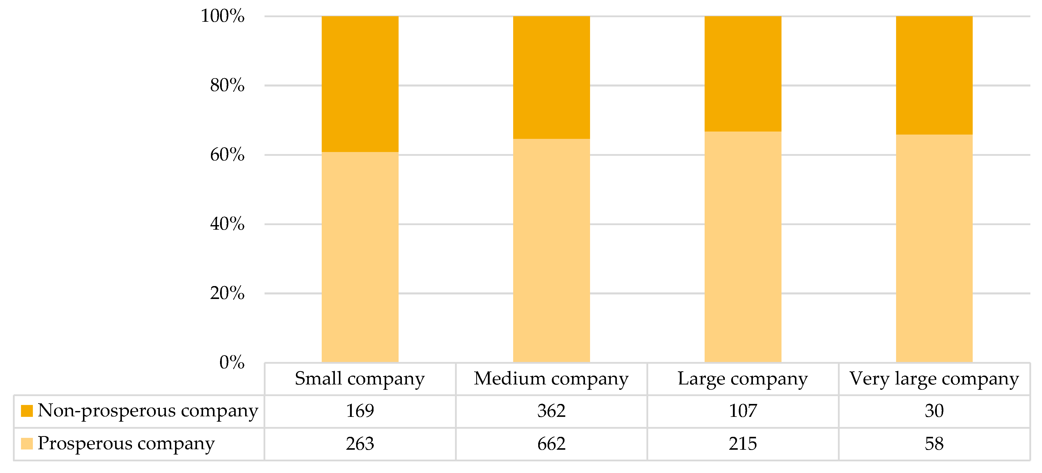 Systems 13 01014 g001