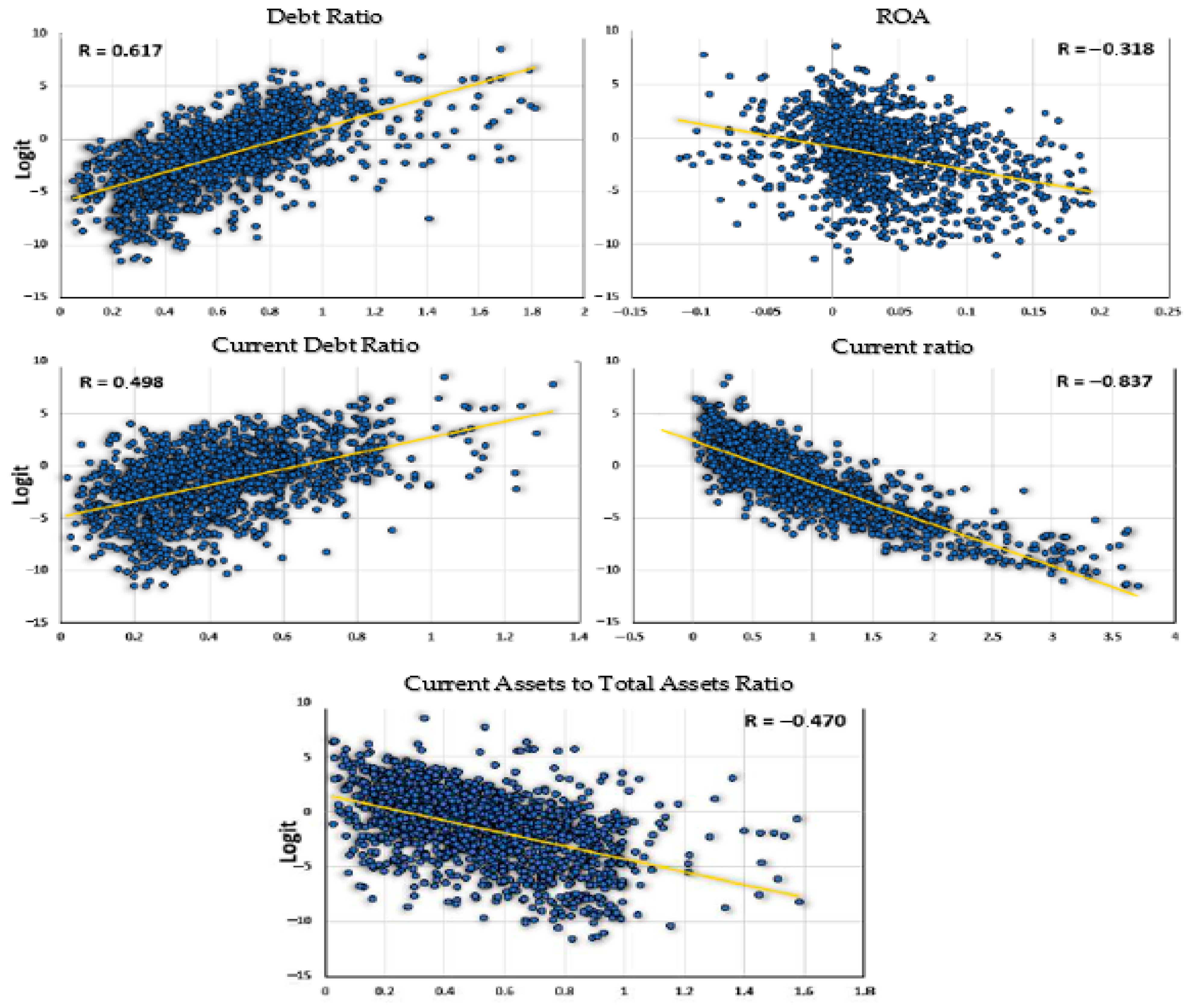 Systems 13 01014 g003