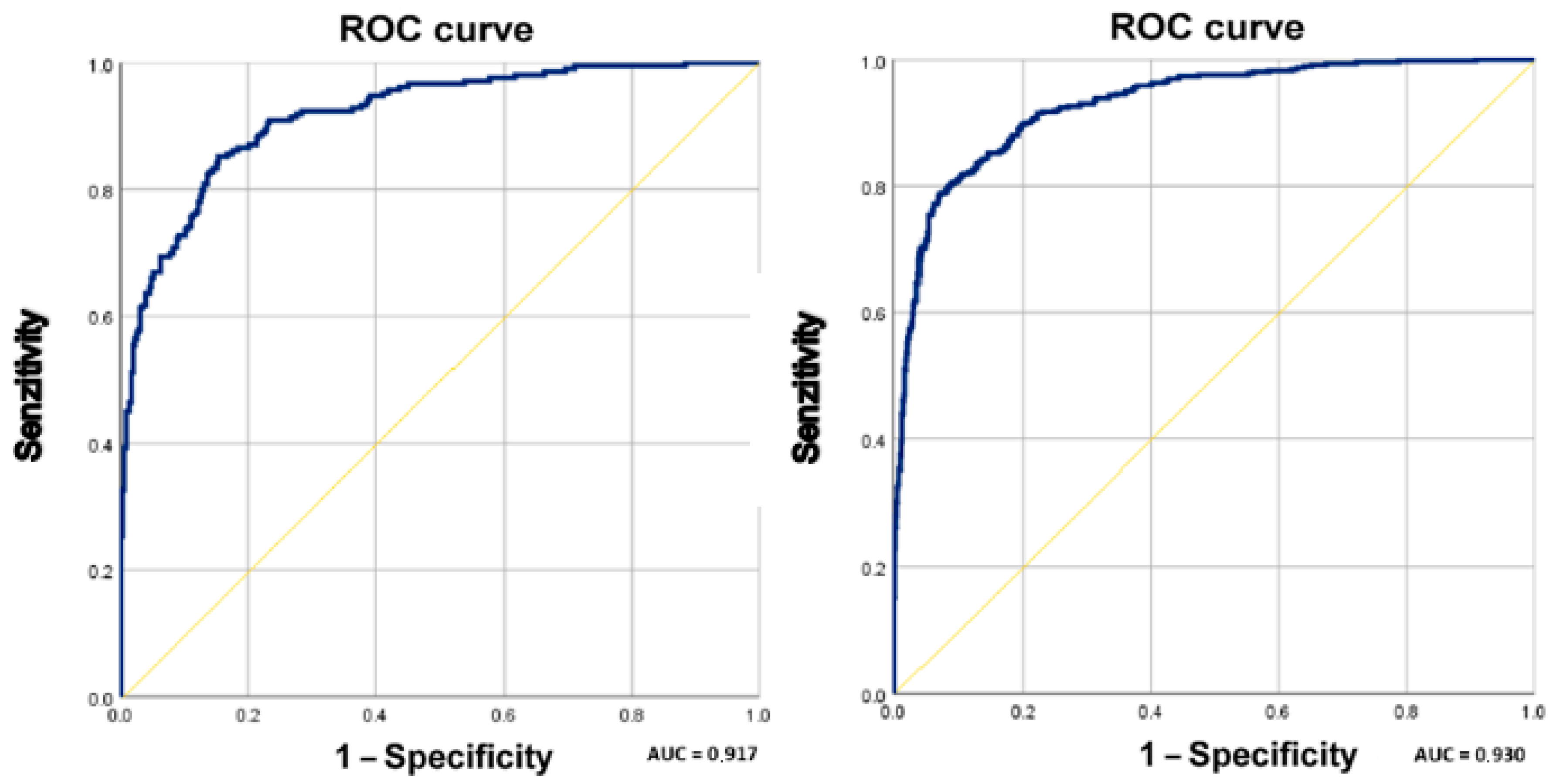 Systems 13 01014 g004