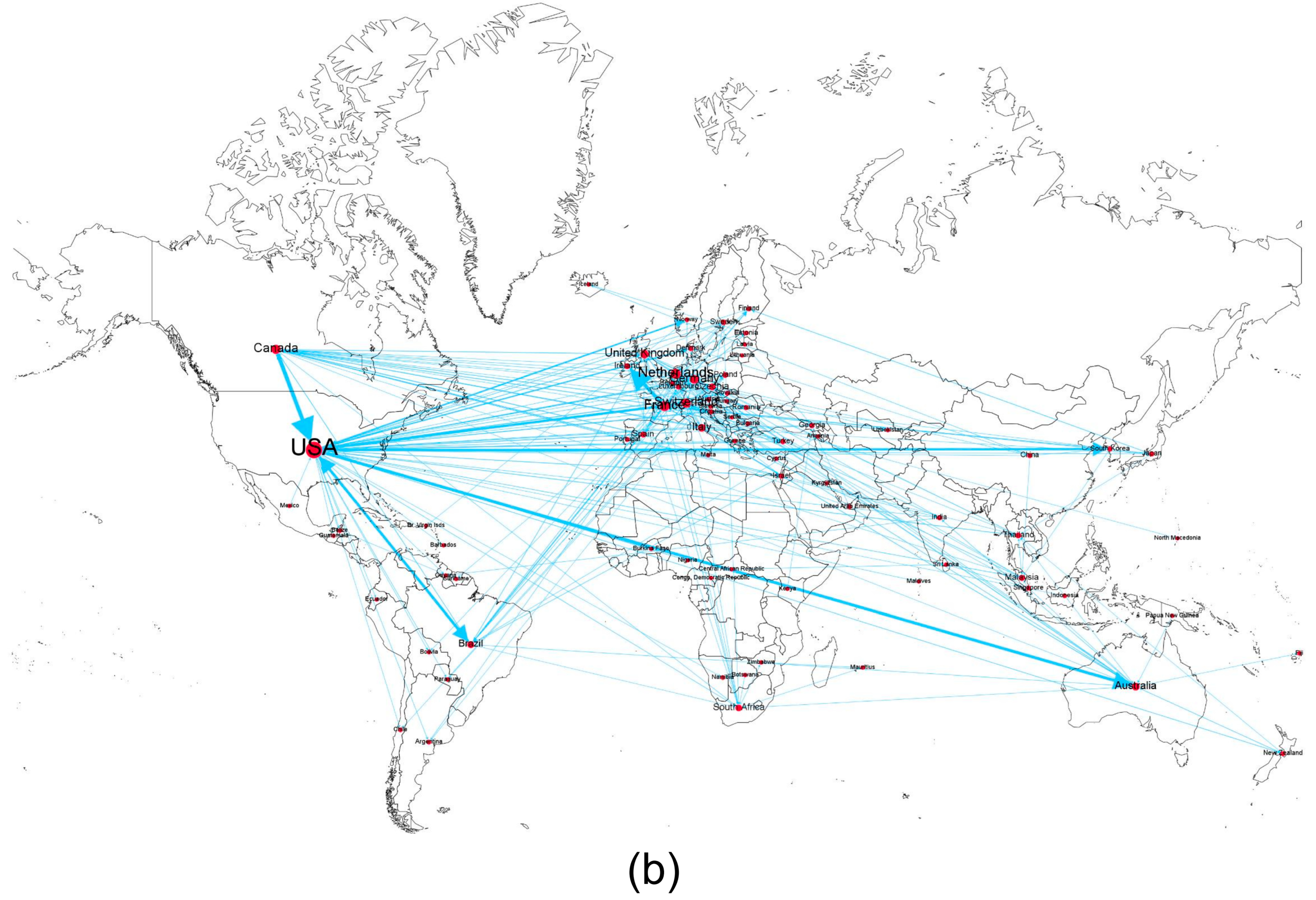 Systems 13 01016 g003b