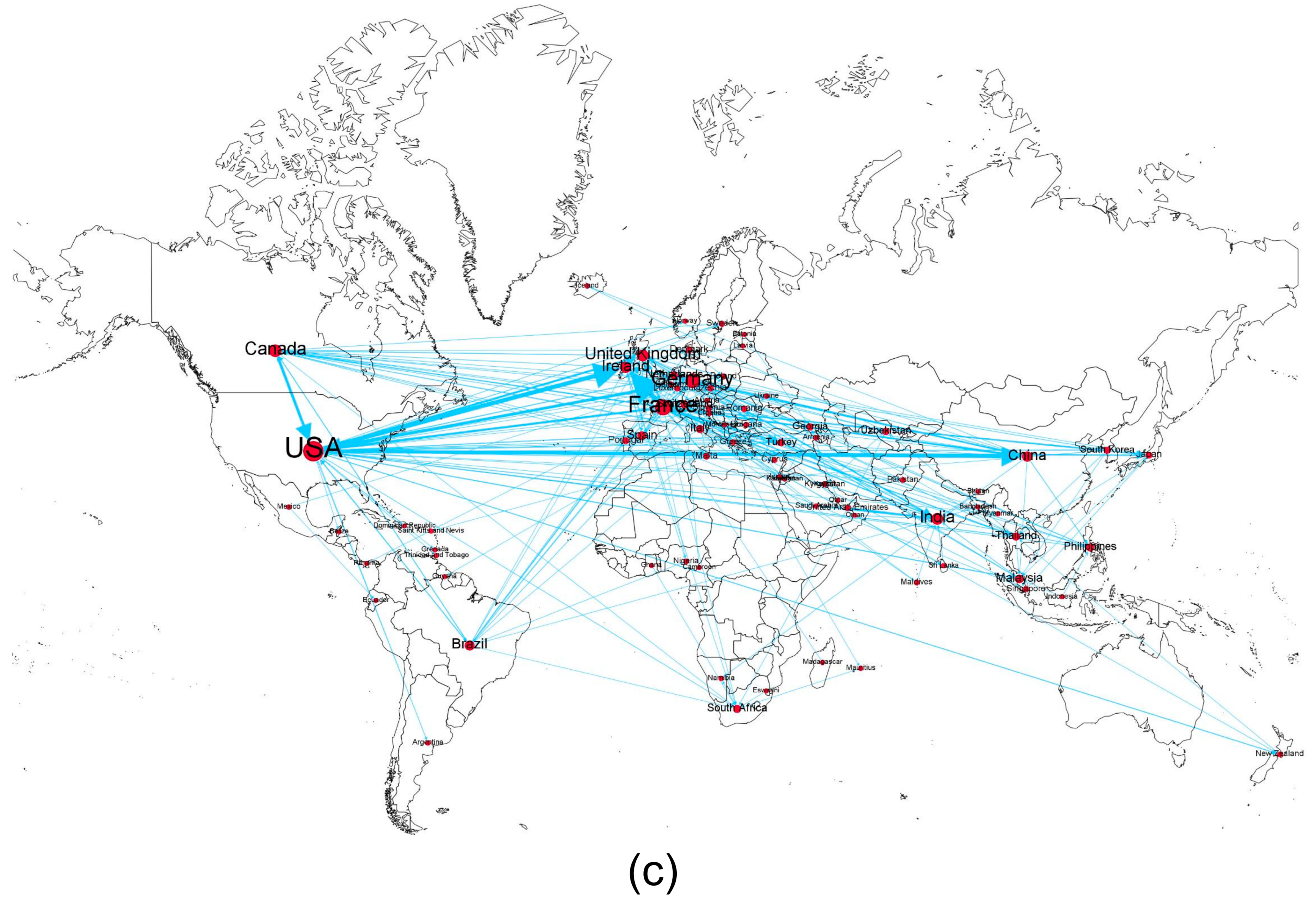 Systems 13 01016 g003c