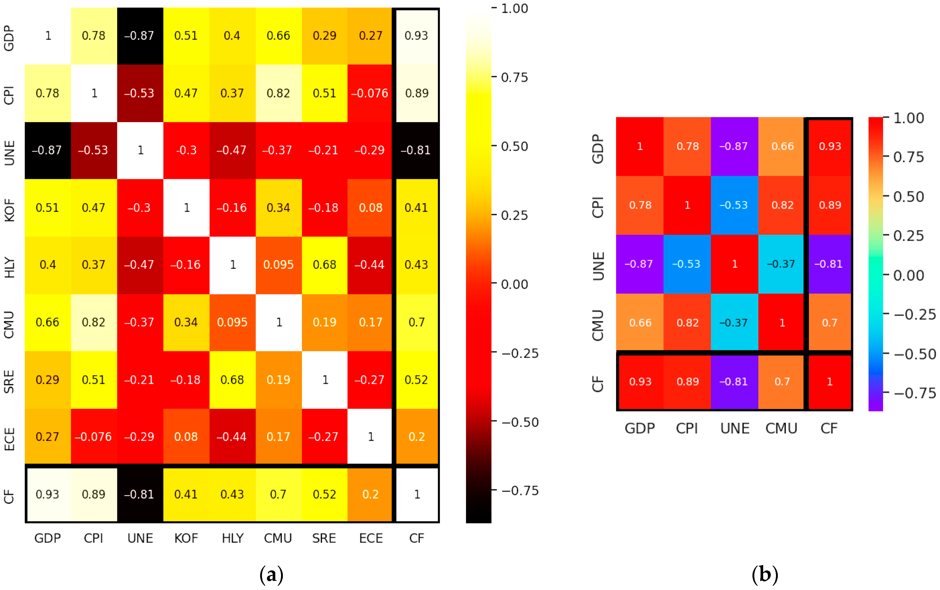 Systems 13 01022 g001