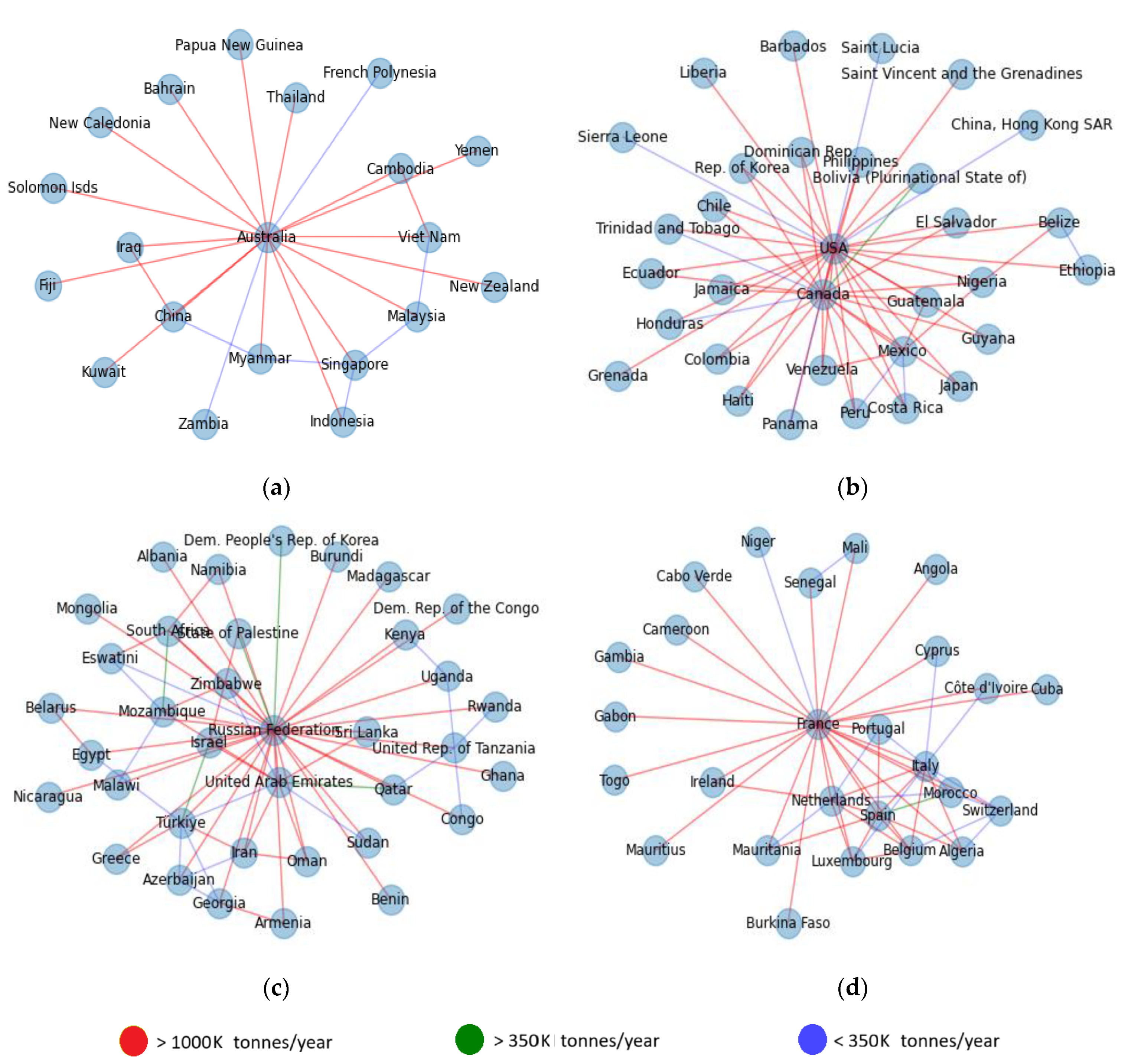Systems 13 01026 g004 Systems 13 01026 g004