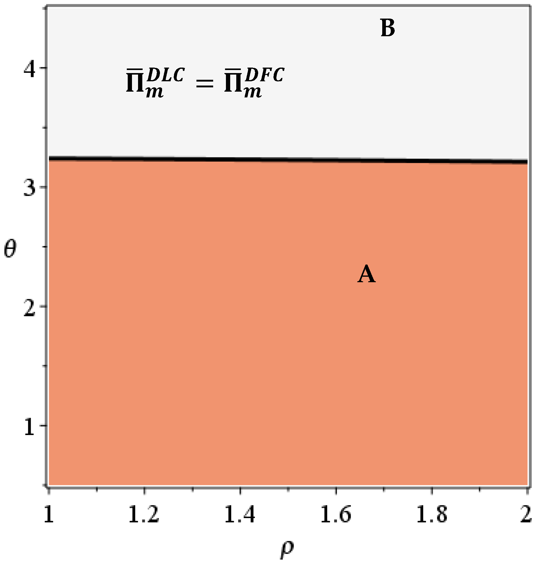 Systems 13 01027 g004