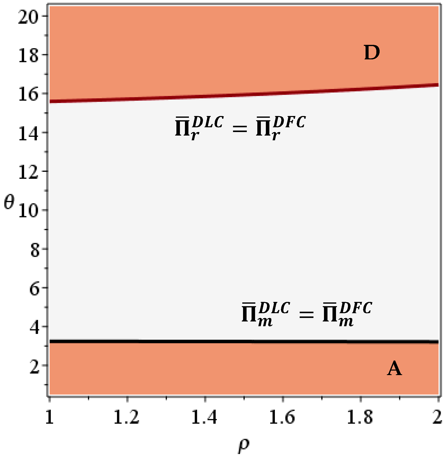 Systems 13 01027 g006