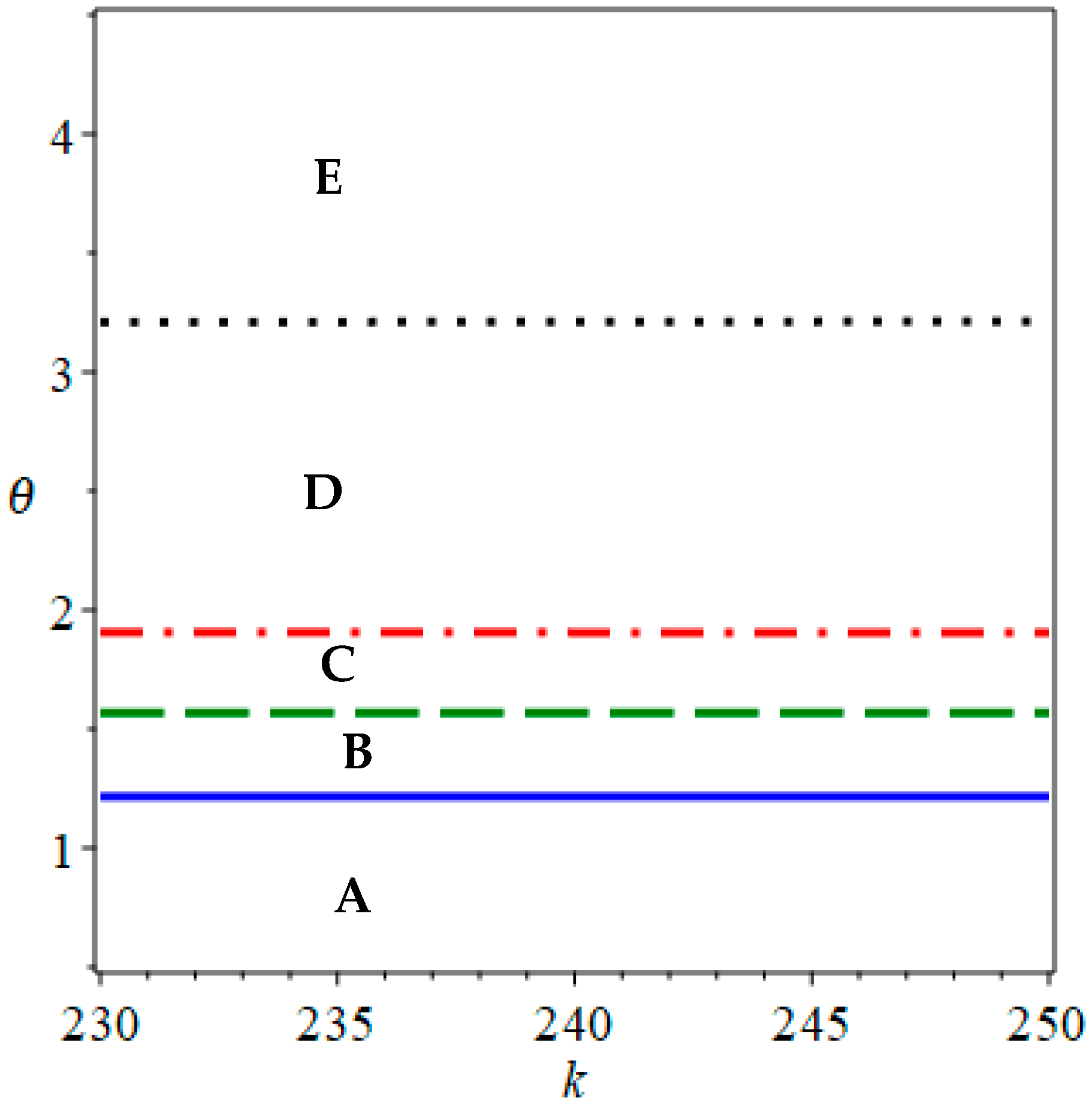 Systems 13 01027 g008