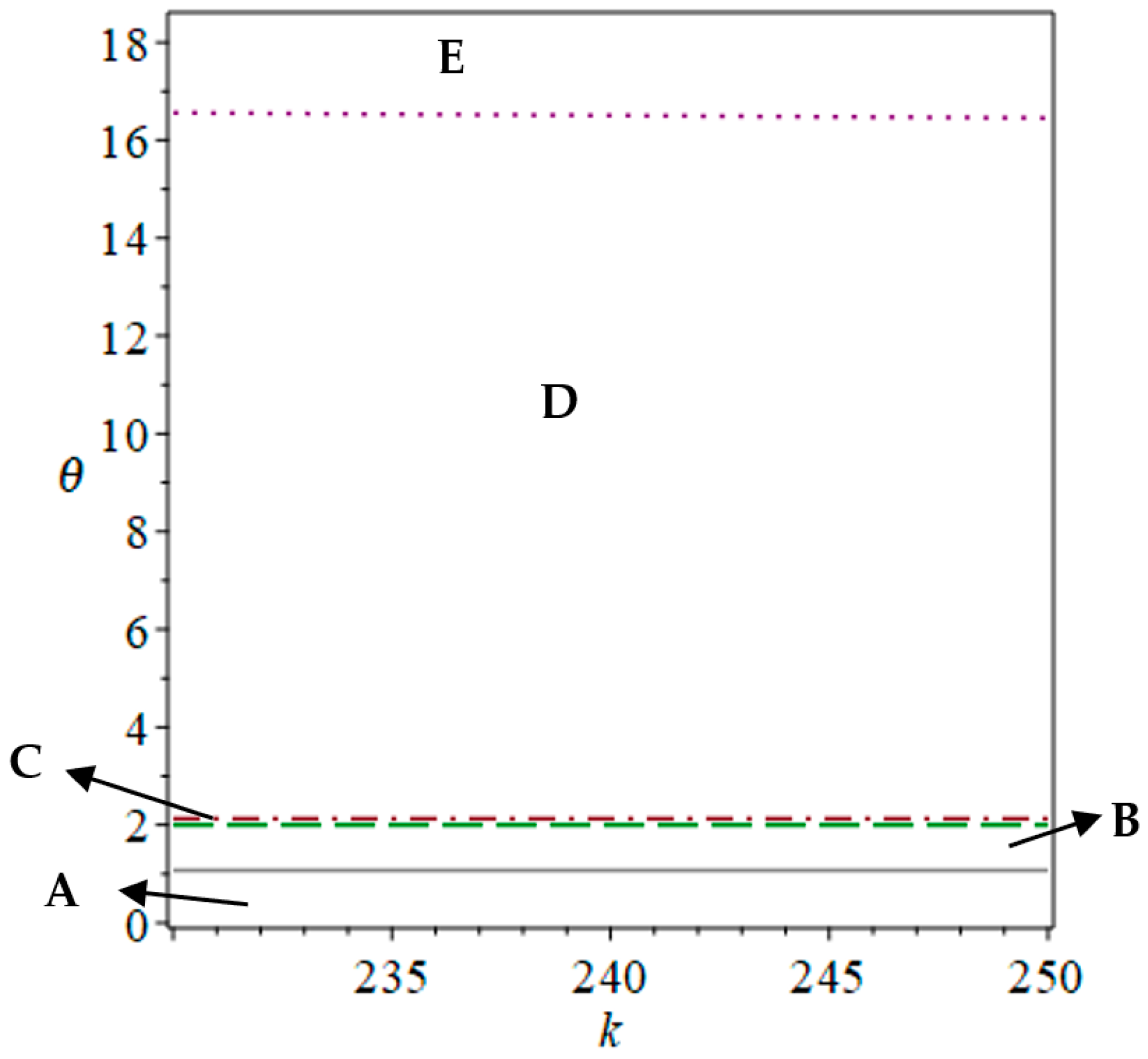Systems 13 01027 g009