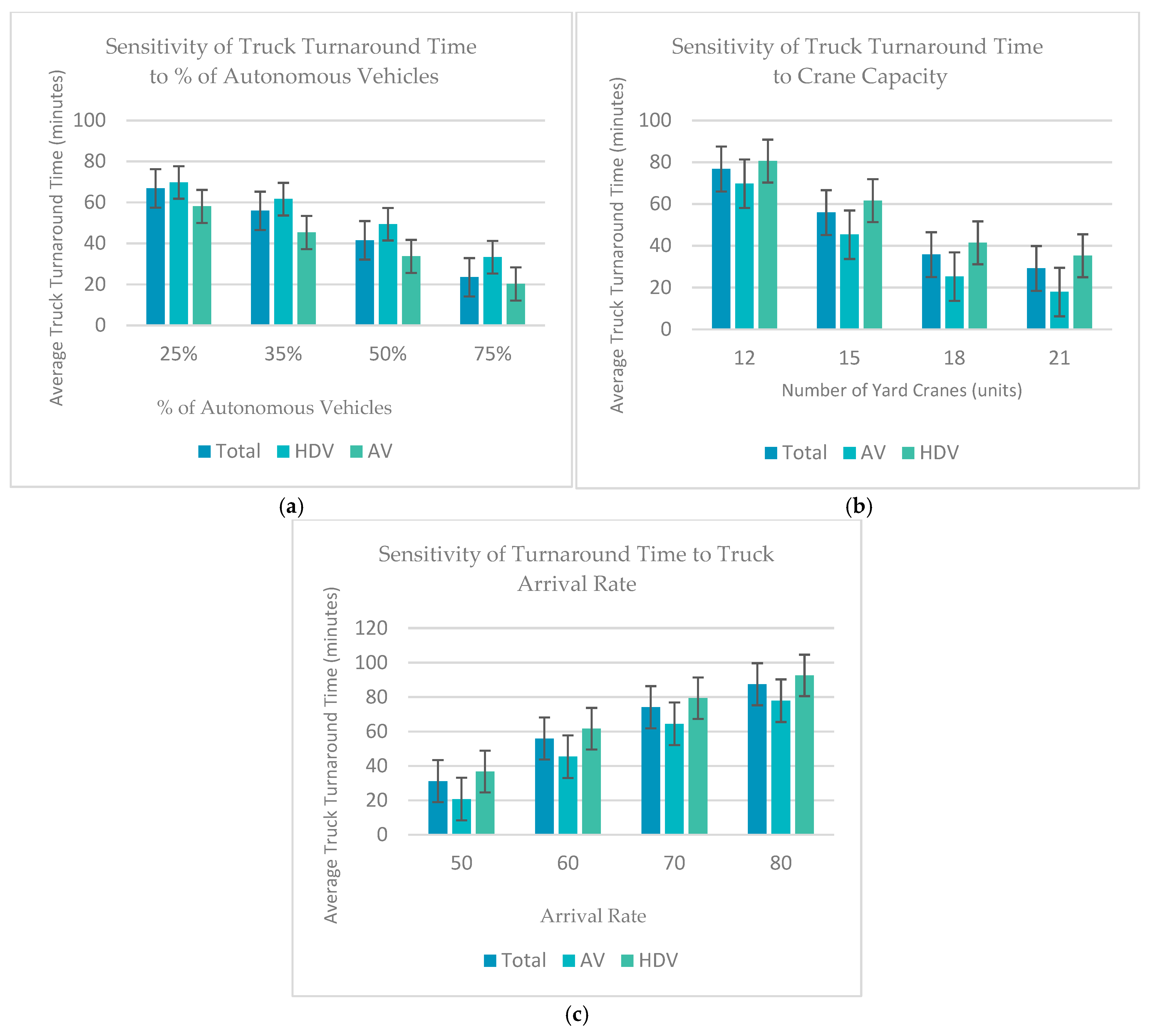 Systems 13 01031 g002