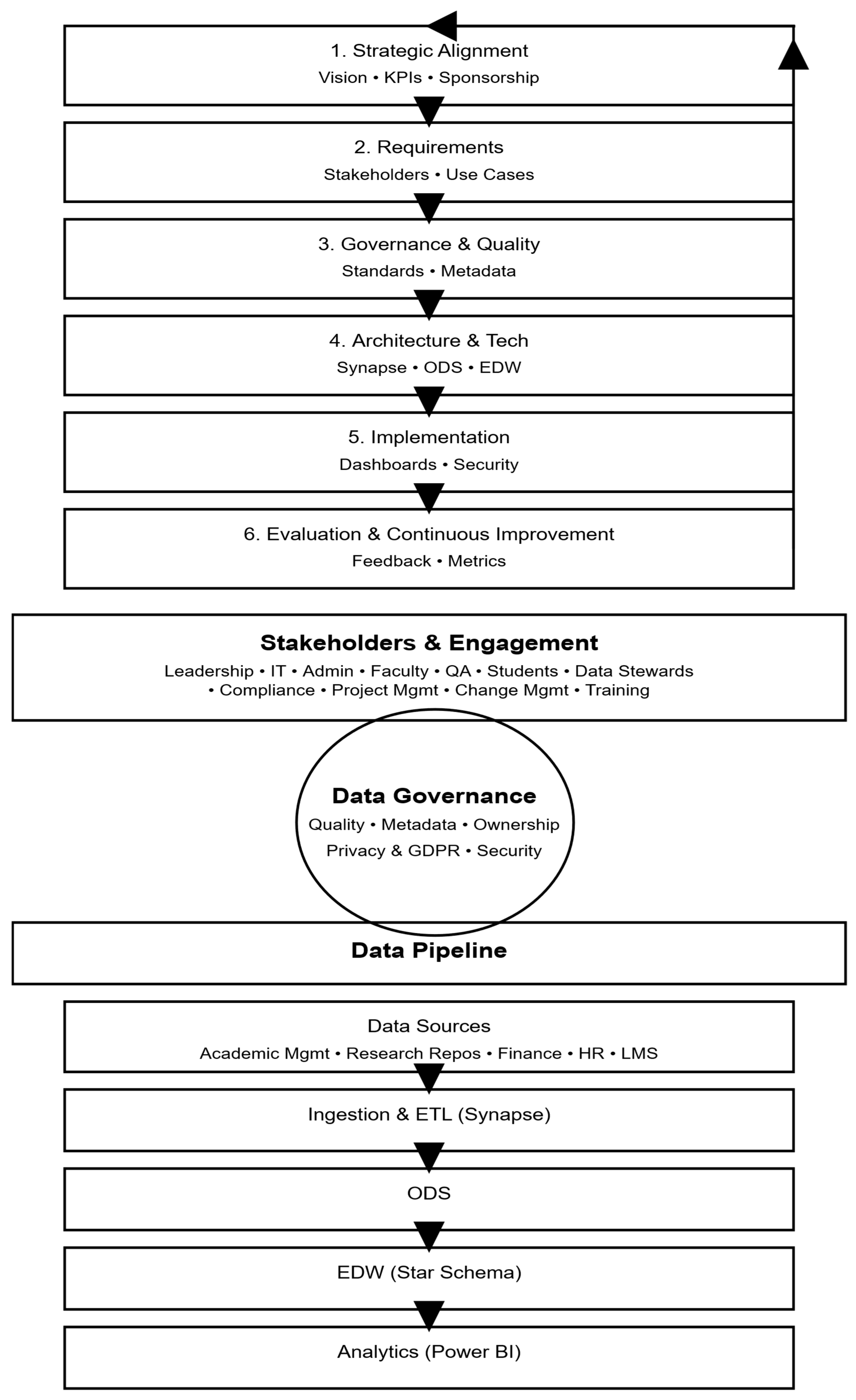 Systems 13 01032 g002 Systems 13 01032 g002