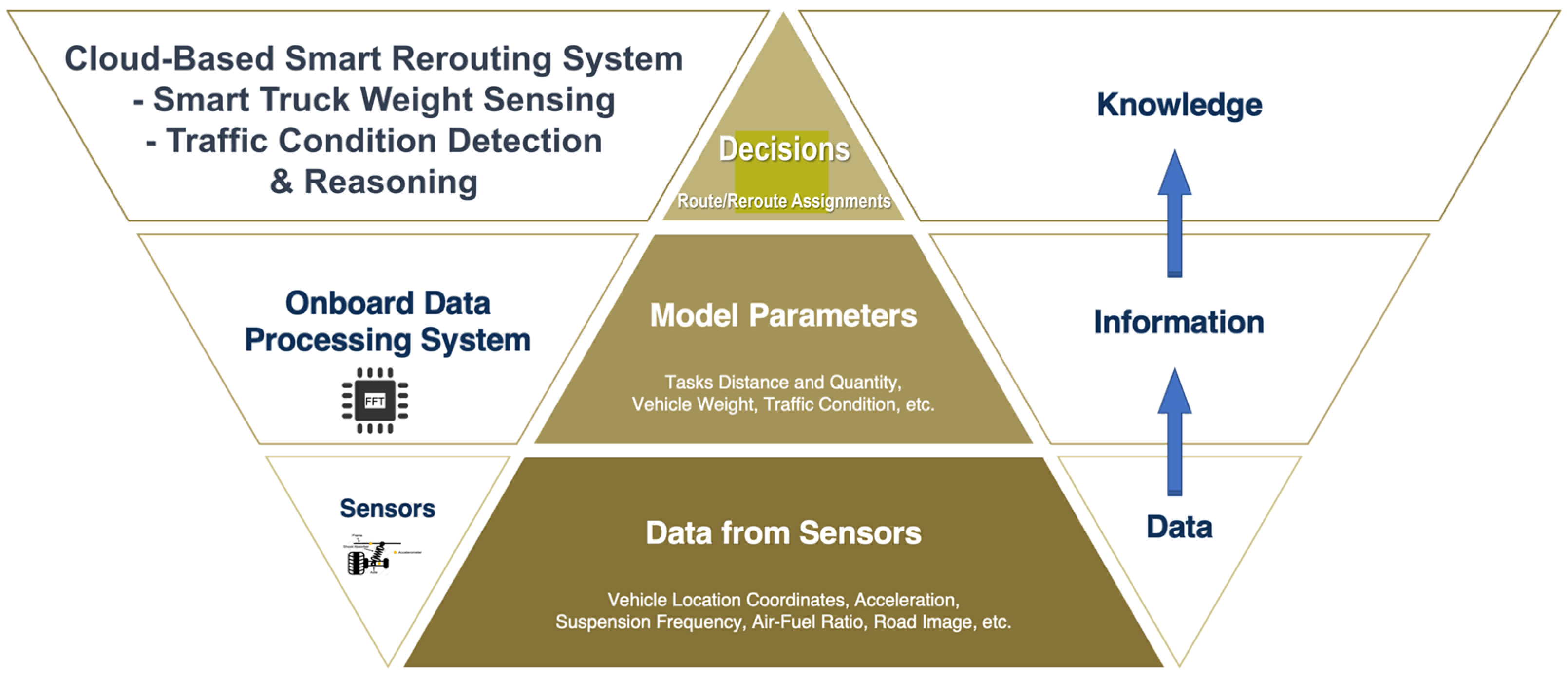 Systems 13 01033 g001