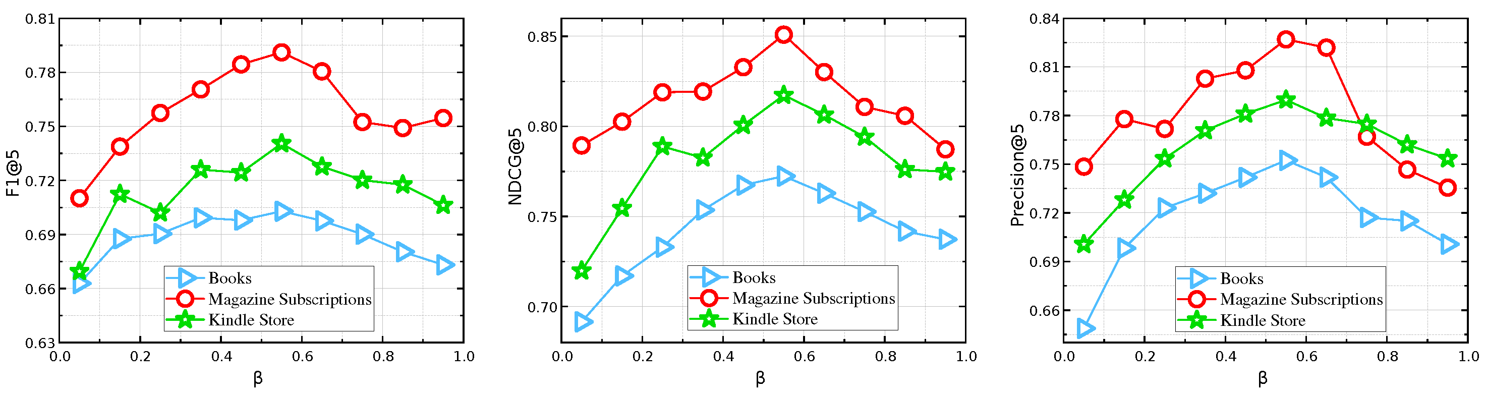 Systems 13 01034 g004 Systems 13 01034 g004
