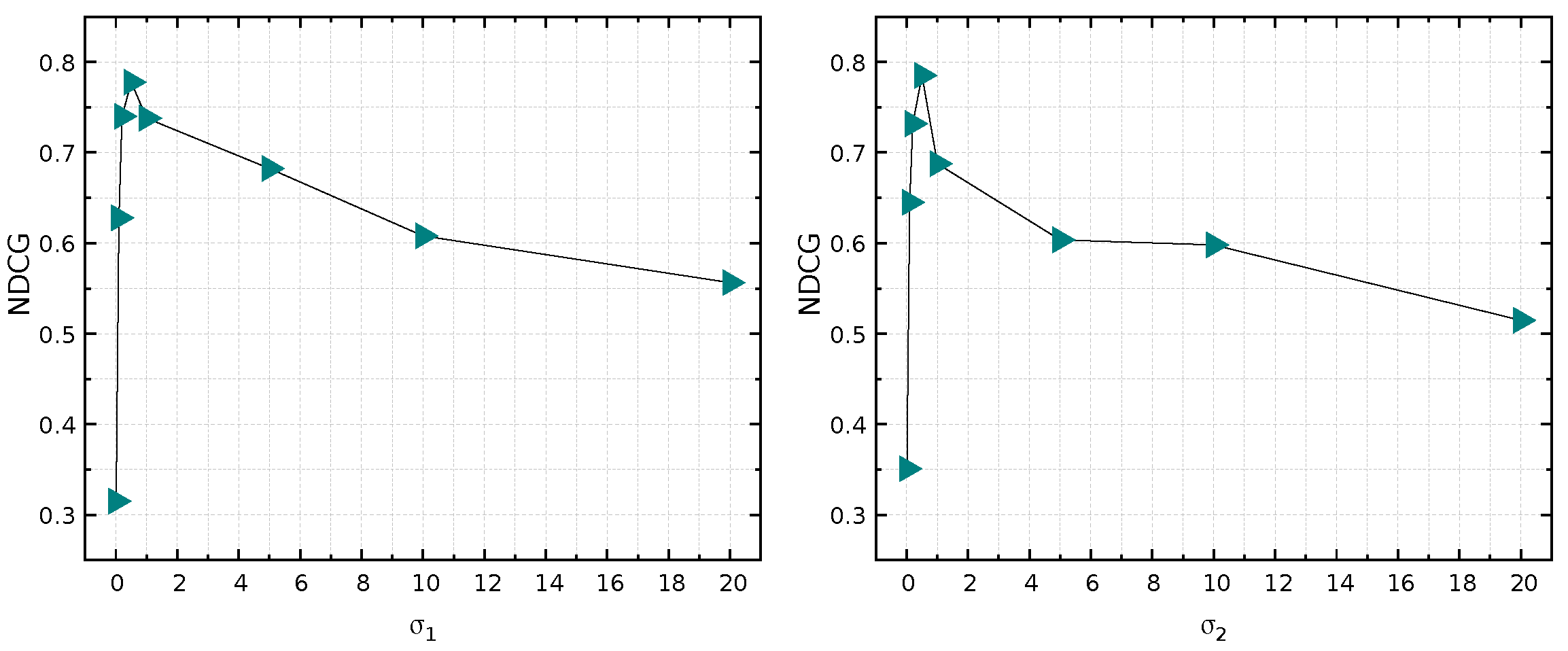 Systems 13 01034 g005 Systems 13 01034 g005