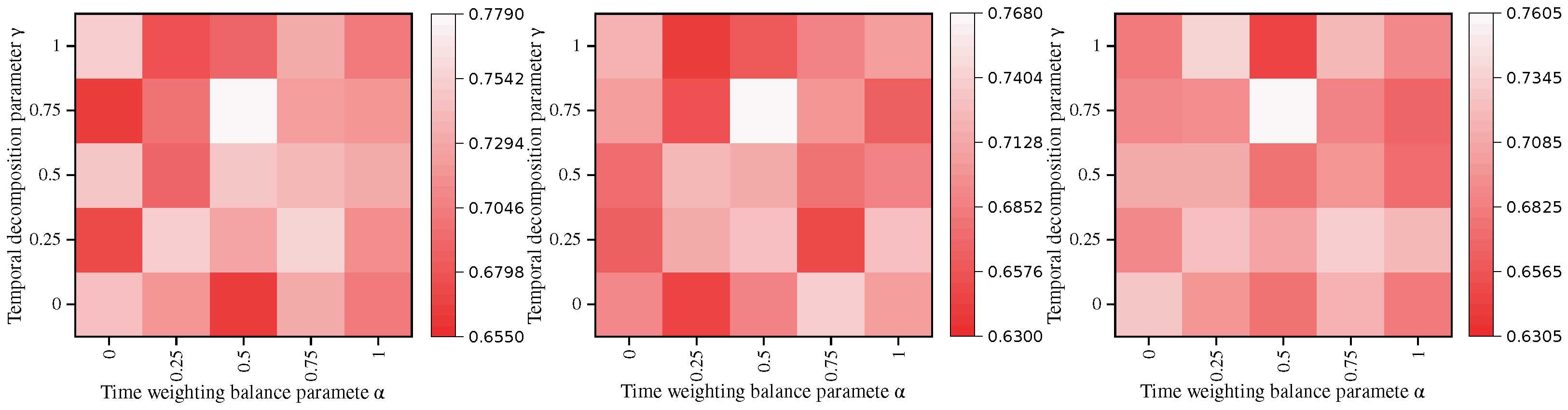 Systems 13 01034 g006 Systems 13 01034 g006