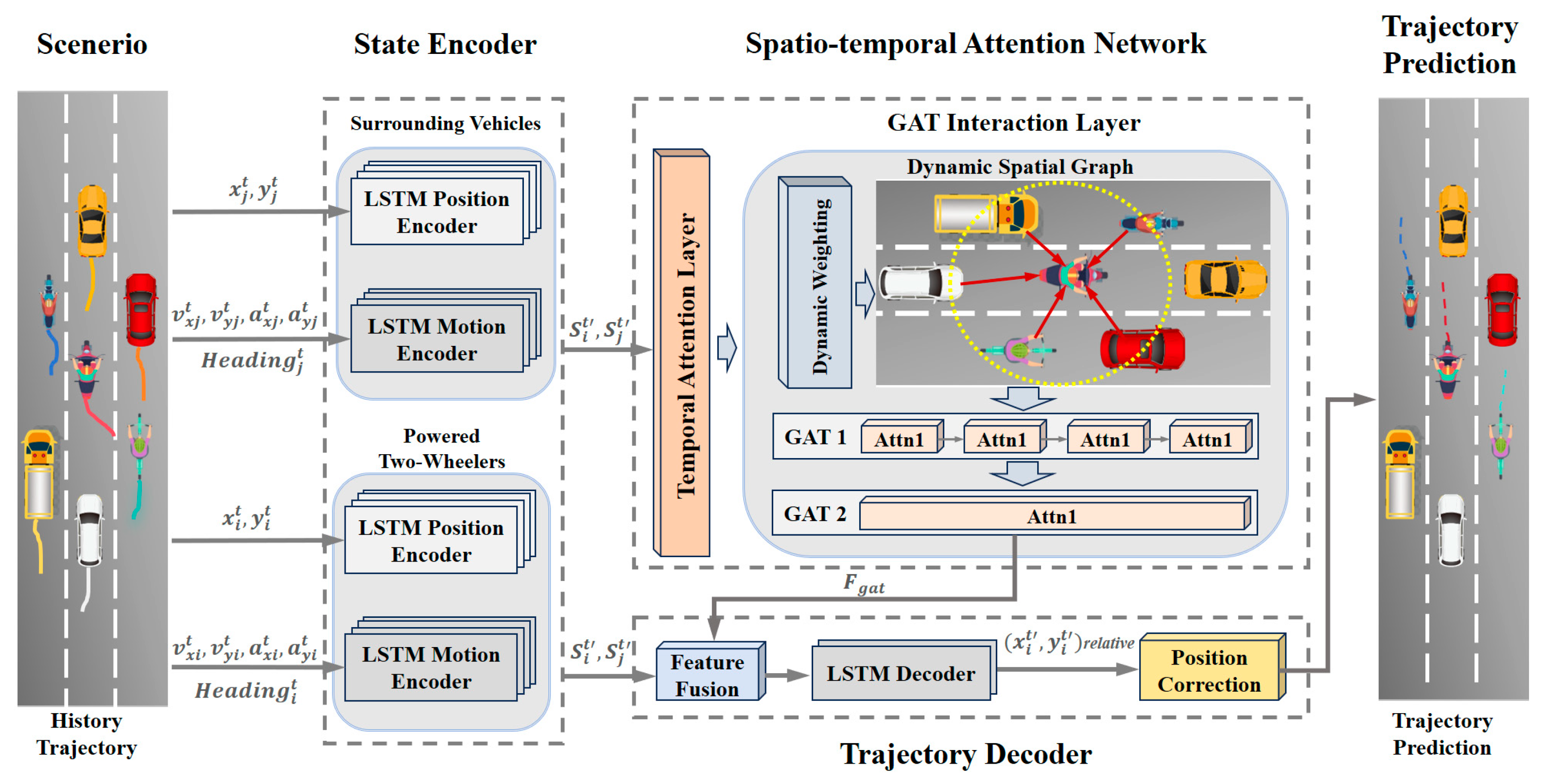 Systems 13 01036 g002