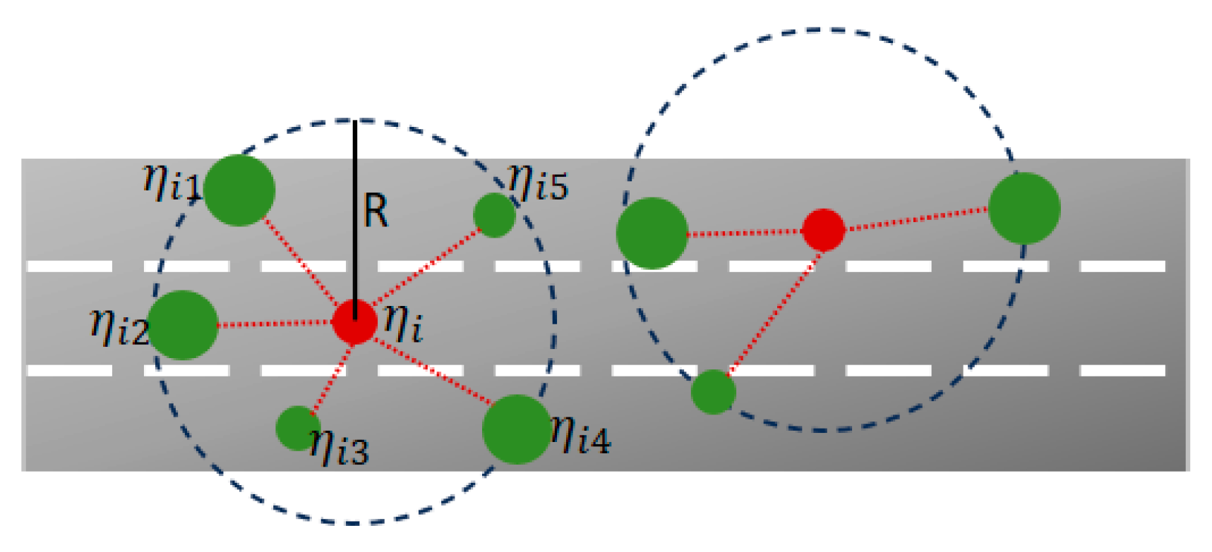 Systems 13 01036 g003