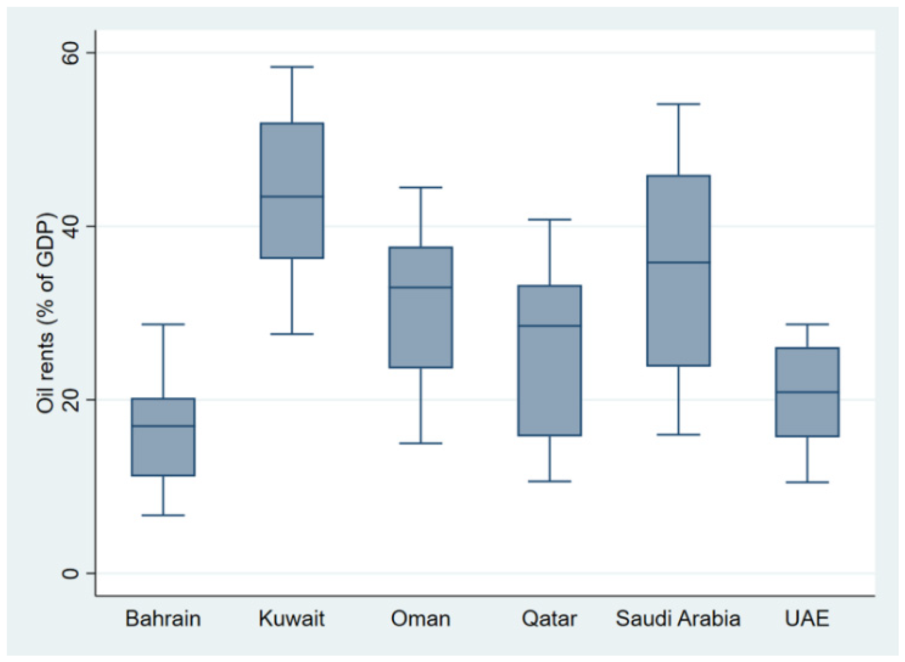 Systems 13 01038 g004