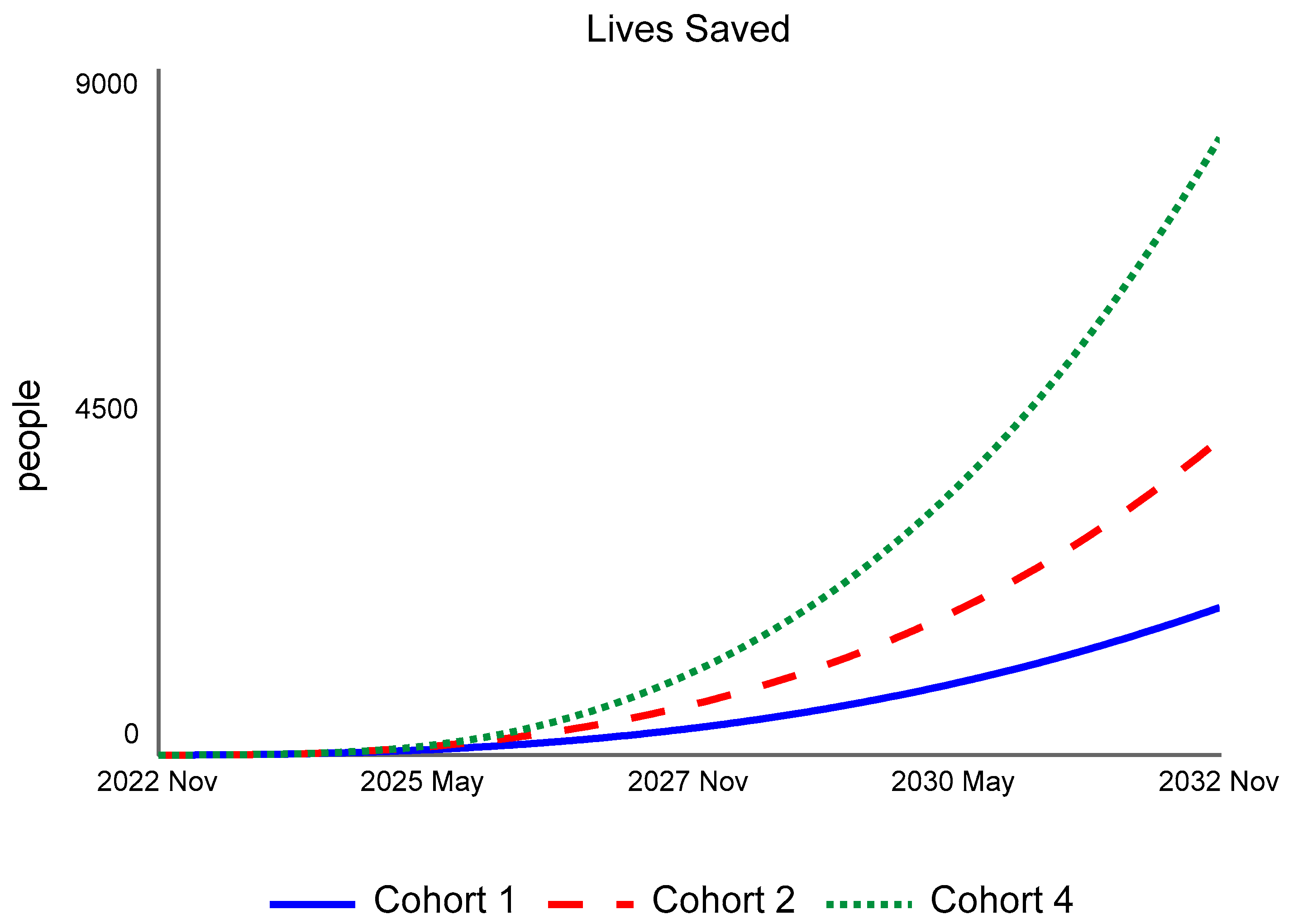 Systems 13 01039 g004