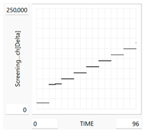 Systems 13 01039 i003