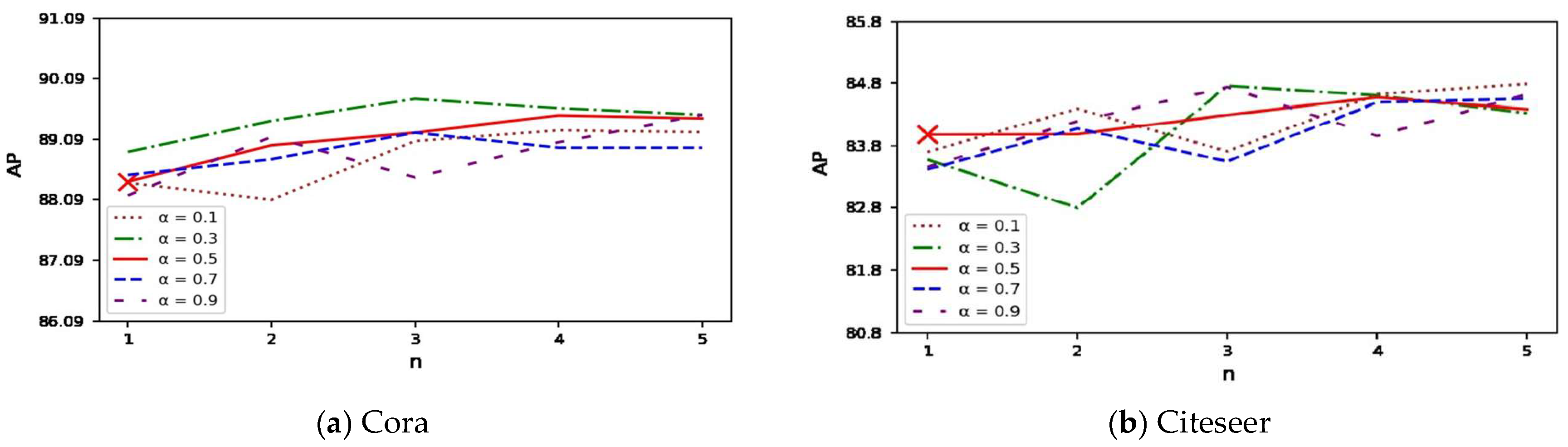Systems 13 01040 g001a