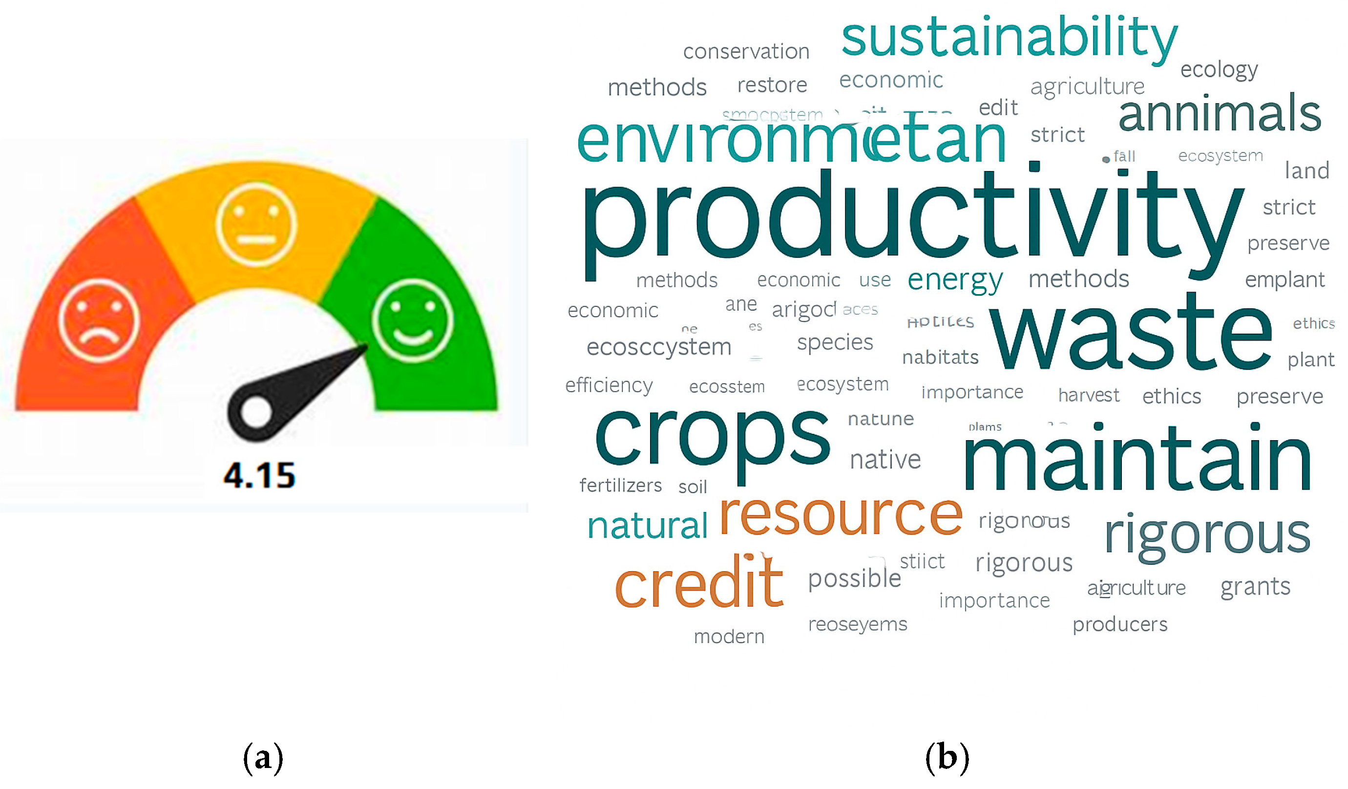 Systems 13 01041 g002