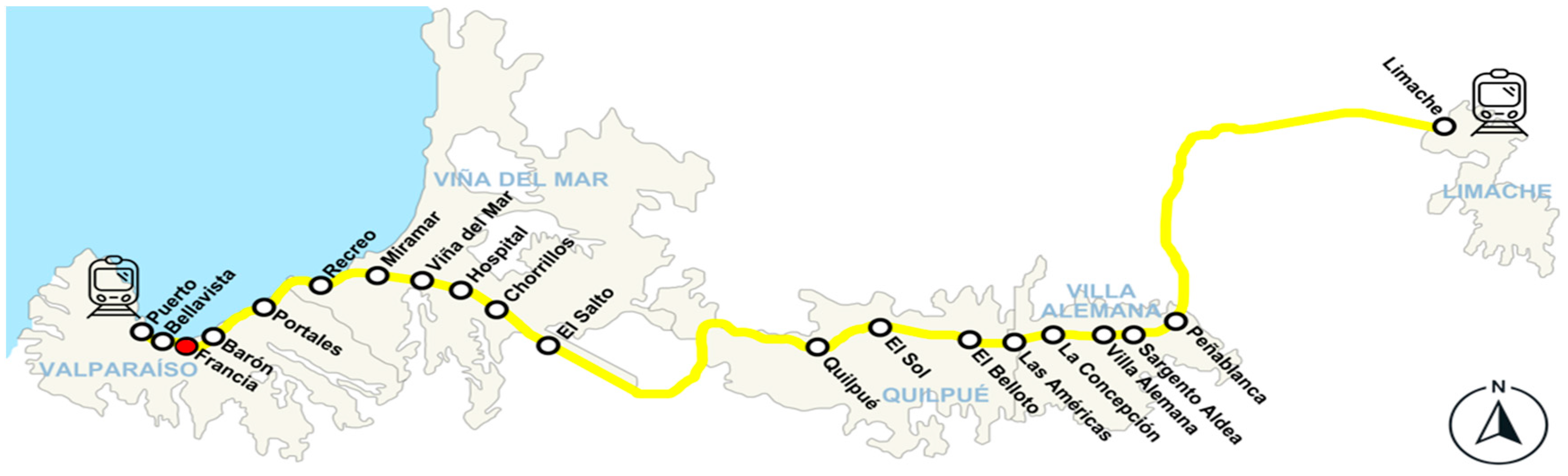 Systems 13 01042 g002