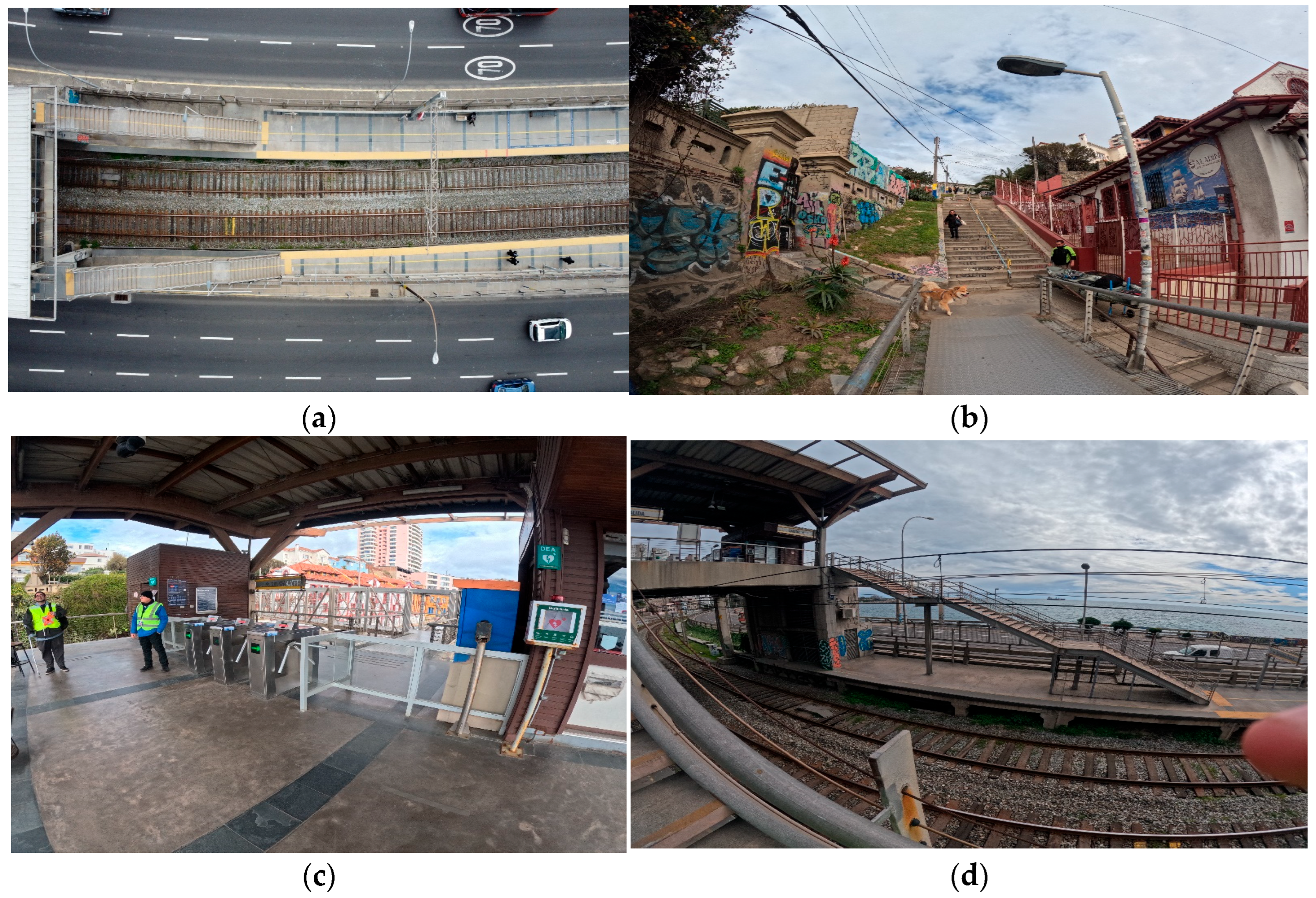 Systems 13 01042 g003