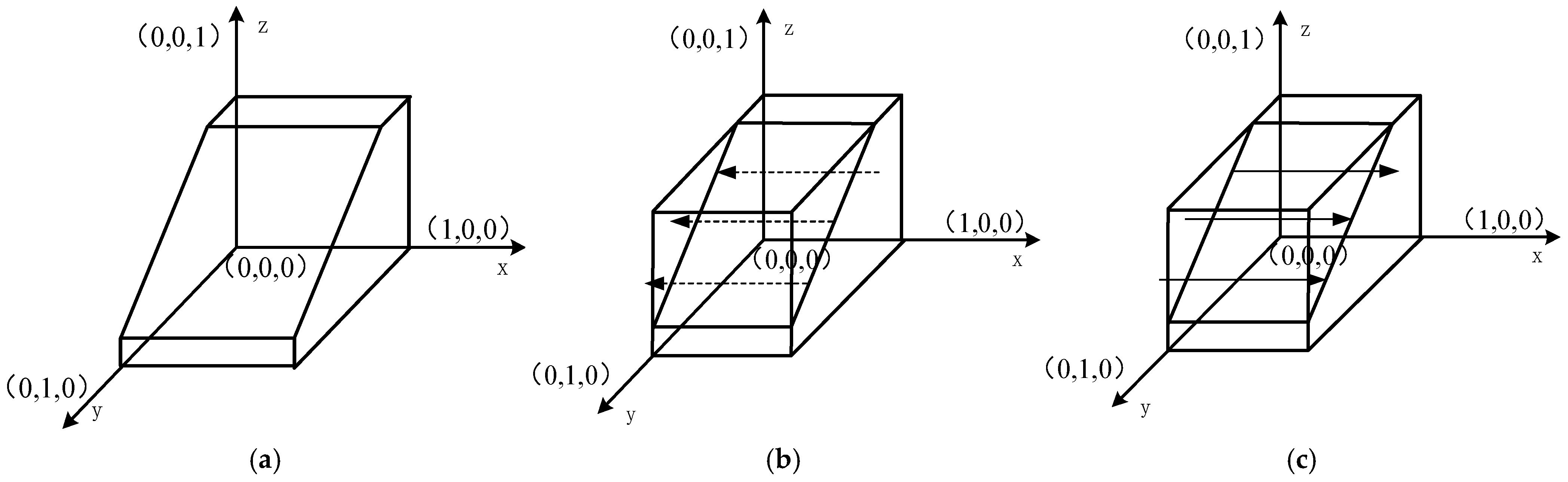 Systems 13 01044 g002