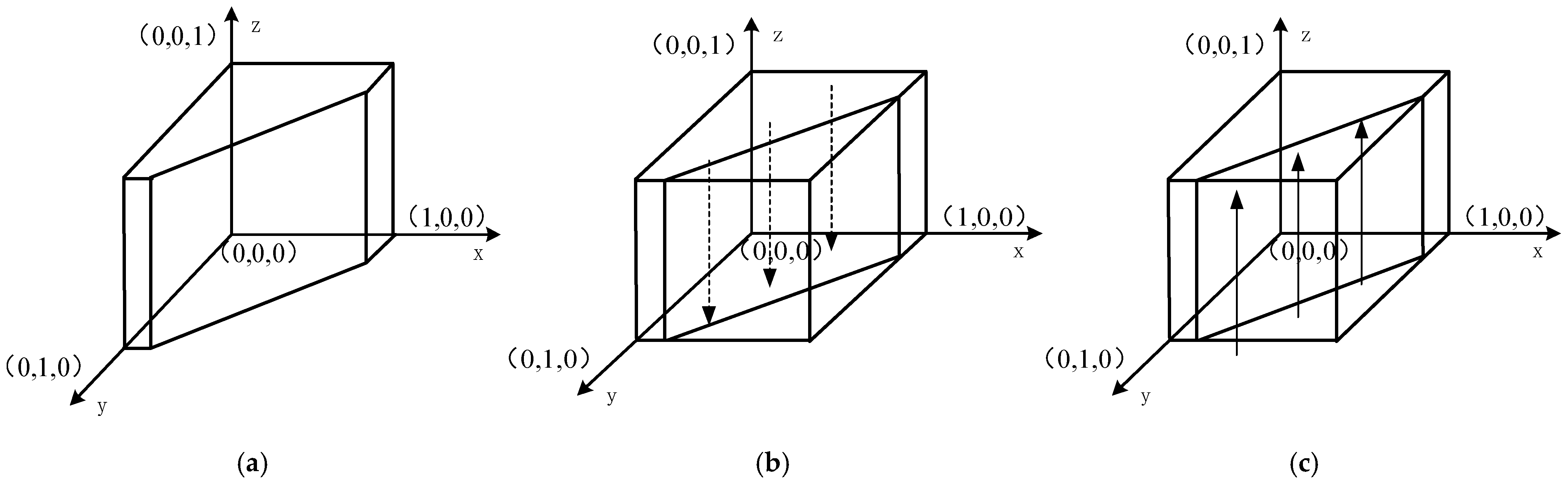 Systems 13 01044 g004