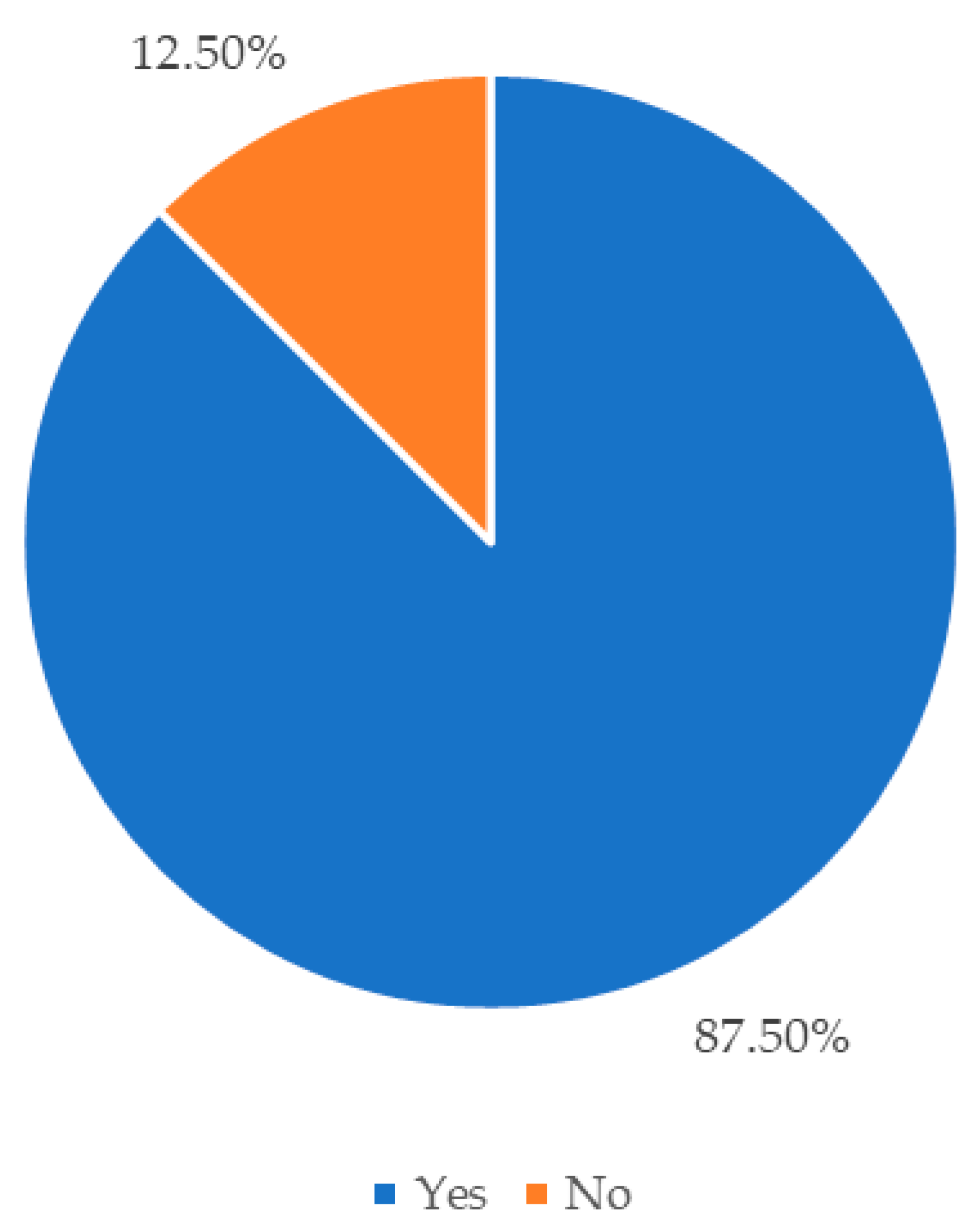 Systems 13 01046 g006