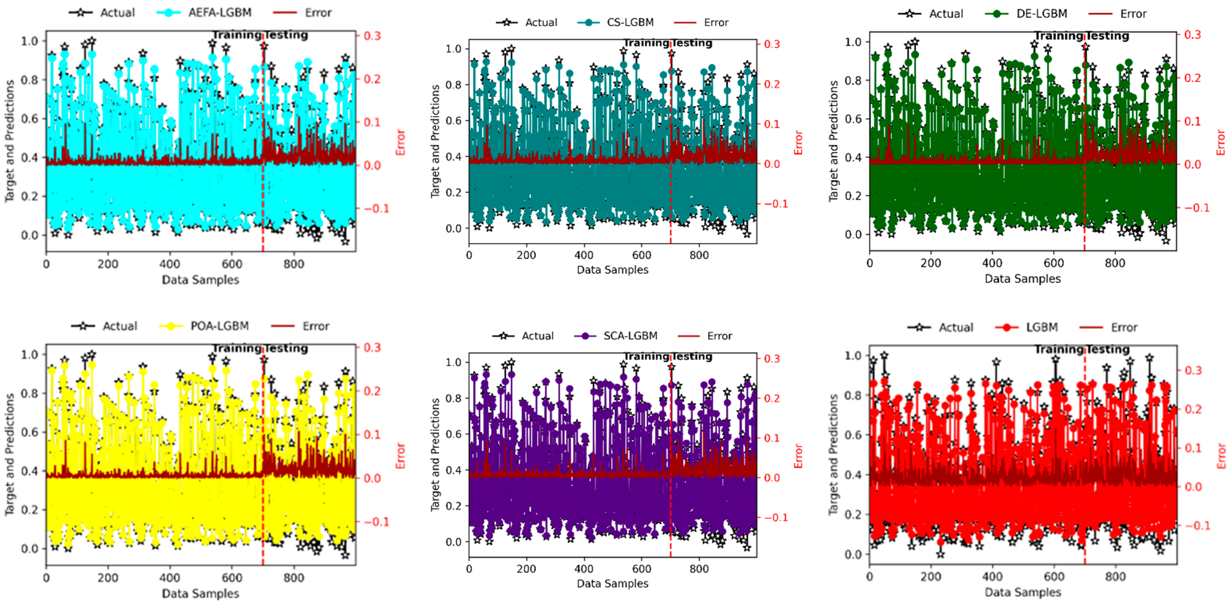 Systems 13 01047 g004