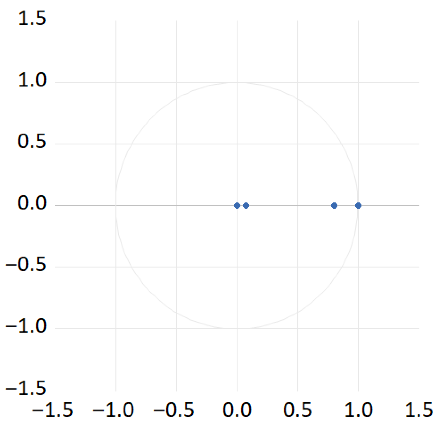Systems 13 01055 g006