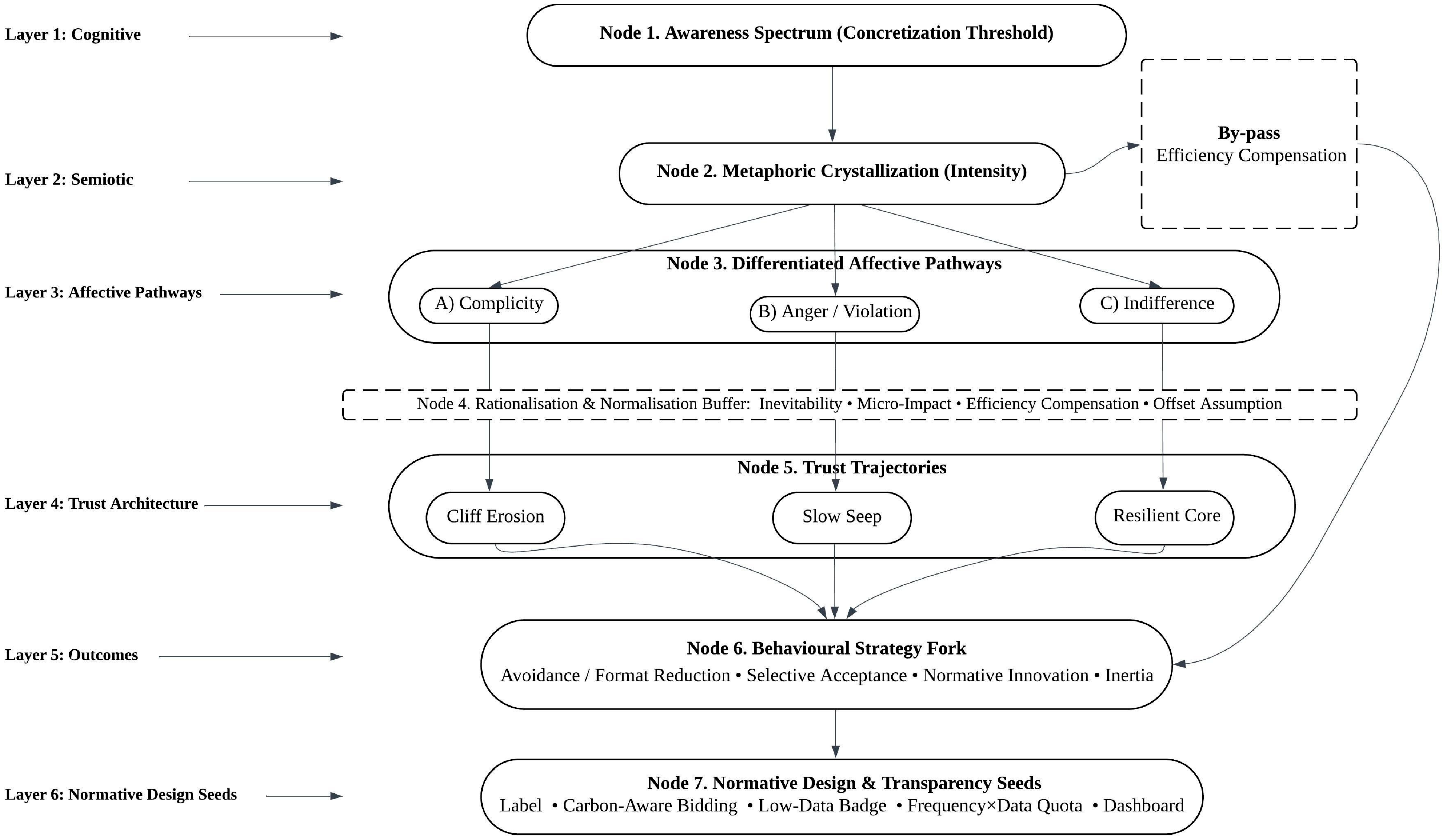 Systems 13 01059 g001