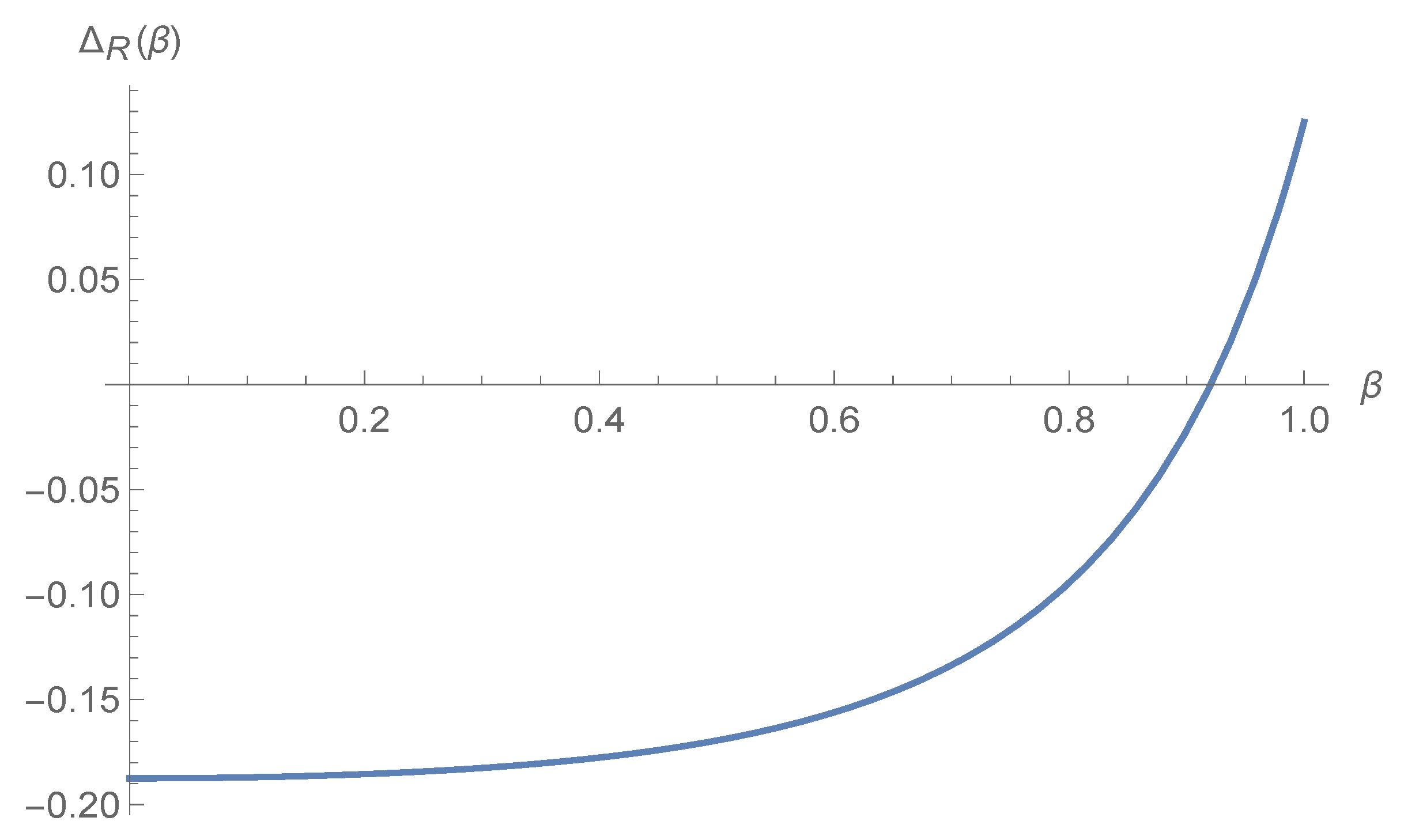 Systems 13 01060 g003 Systems 13 01060 g003