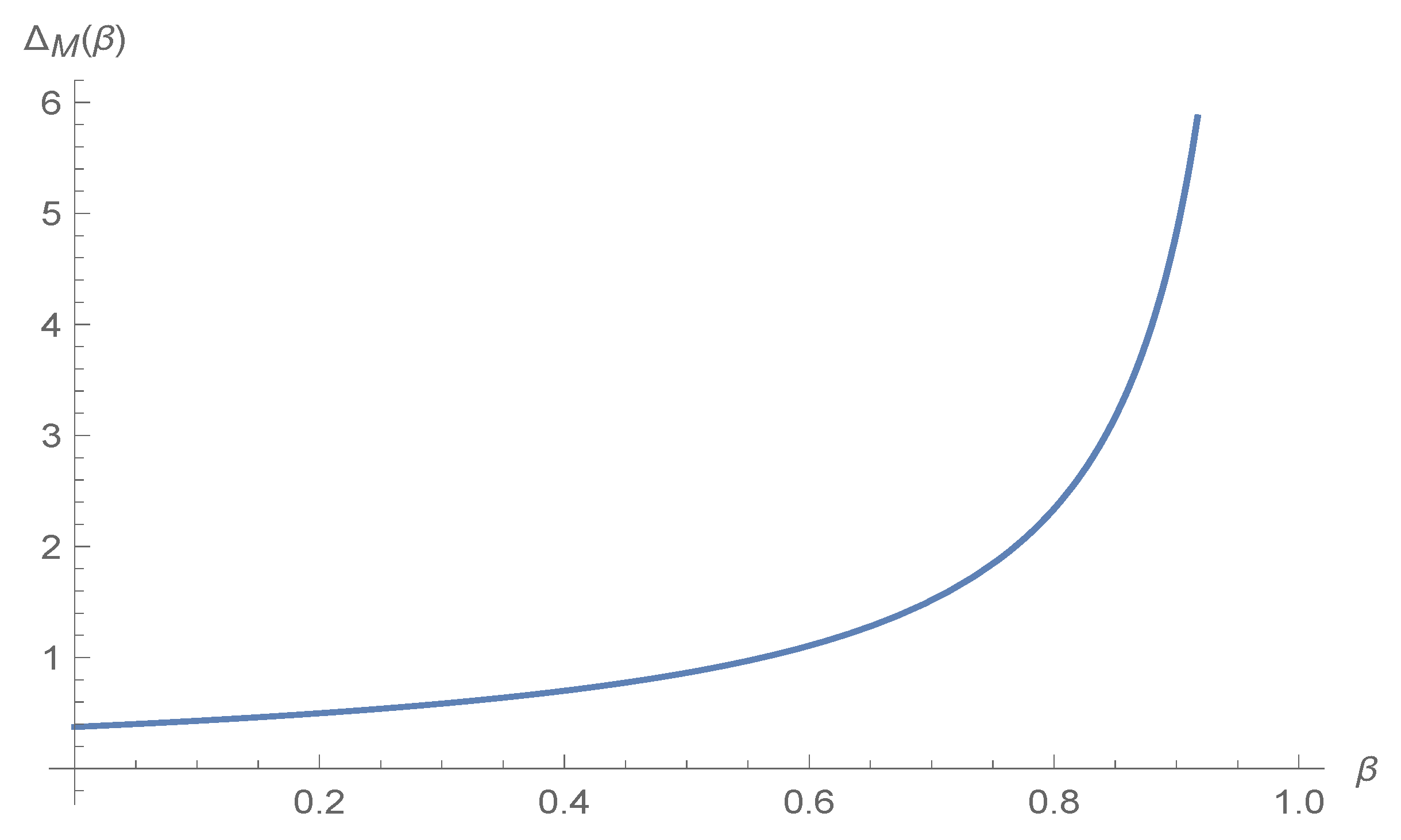 Systems 13 01060 g004 Systems 13 01060 g004