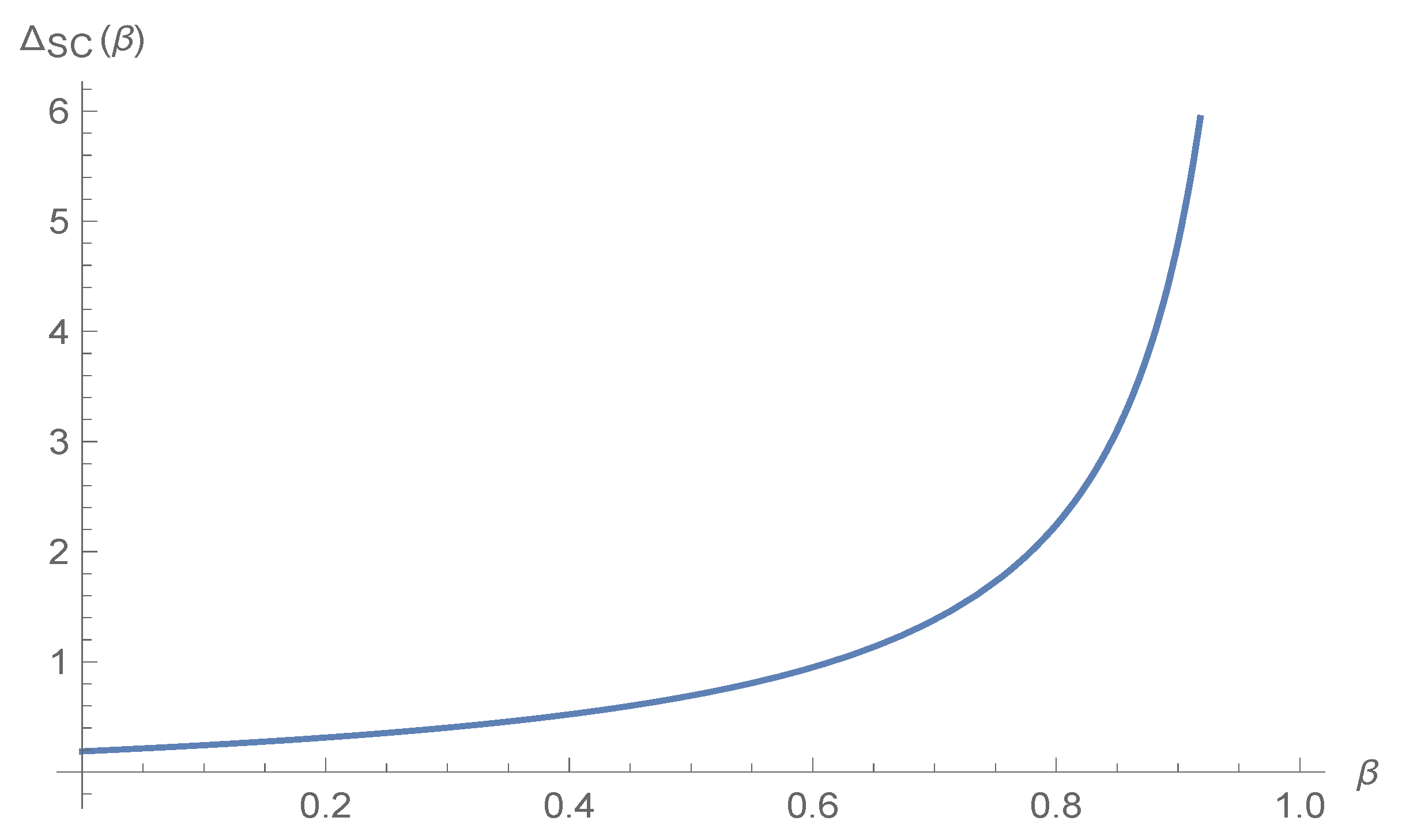 Systems 13 01060 g005 Systems 13 01060 g005